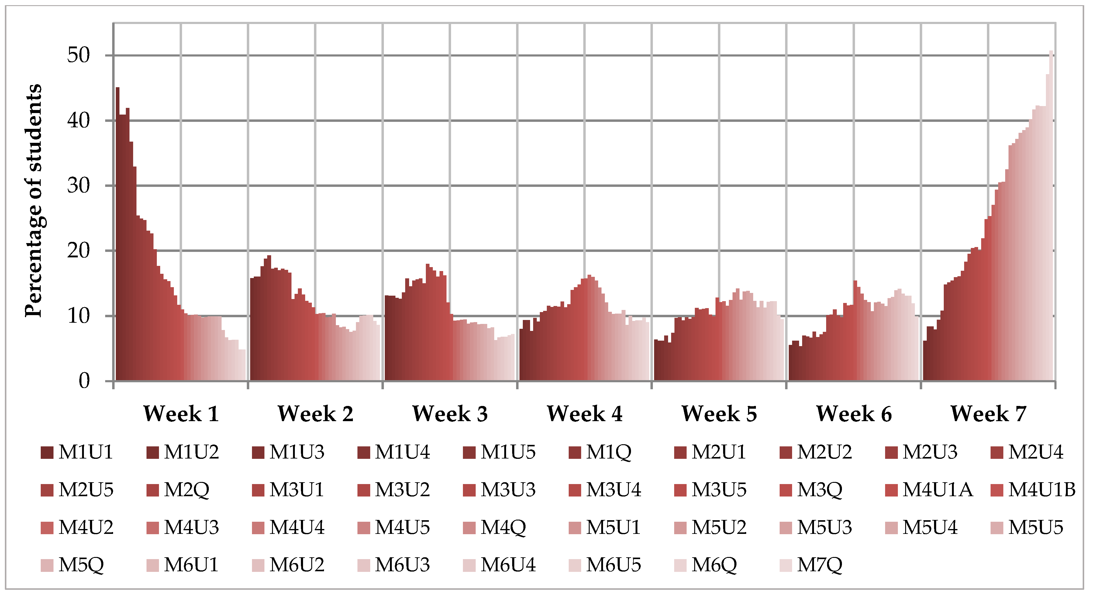 Sustainability 12 04878 g003 Sustainability 12 04878 g003