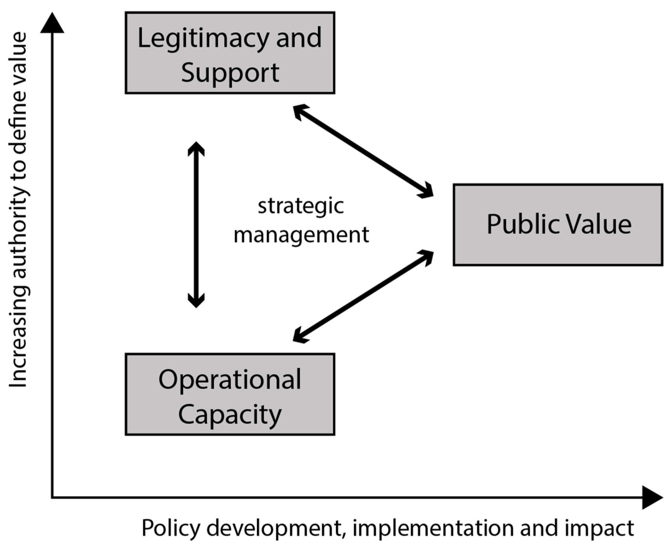 Sustainability 12 04889 g001 Sustainability 12 04889 g001