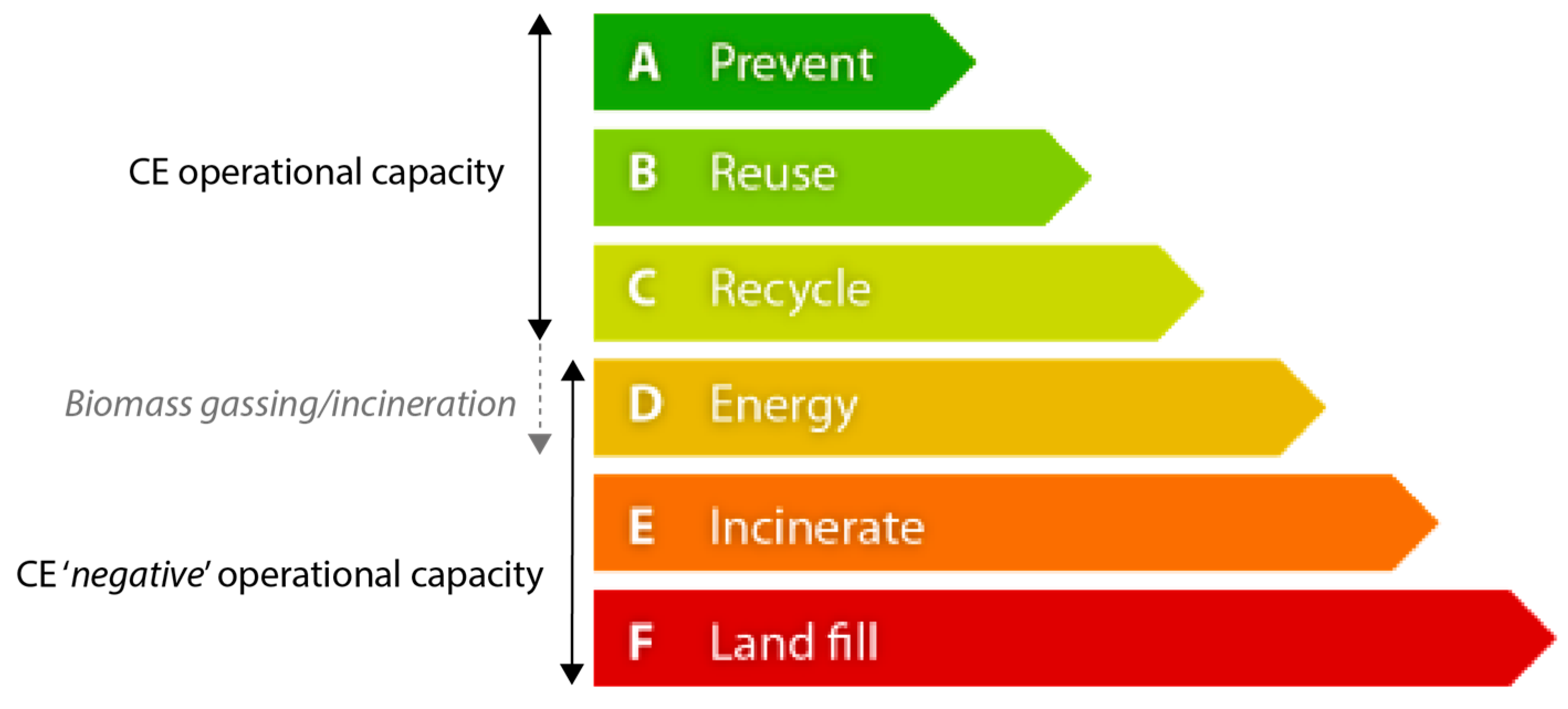 Sustainability 12 04889 g002 Sustainability 12 04889 g002