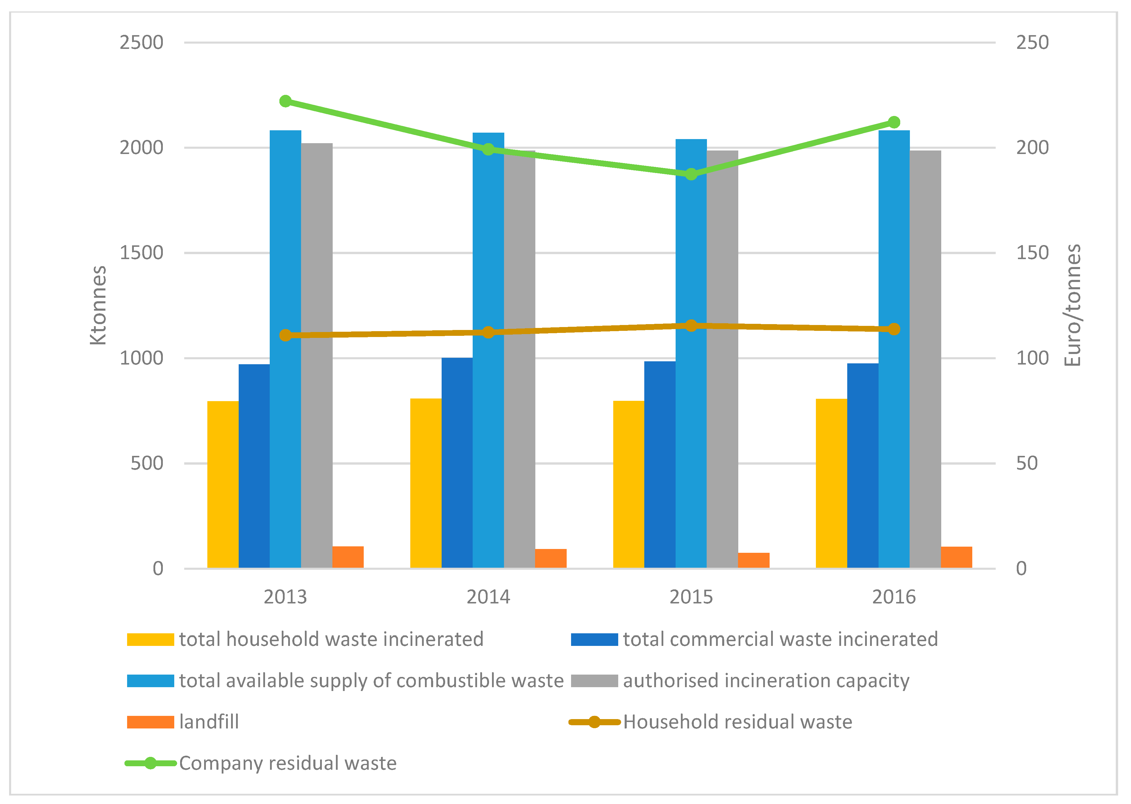 Sustainability 12 04889 g003 Sustainability 12 04889 g003