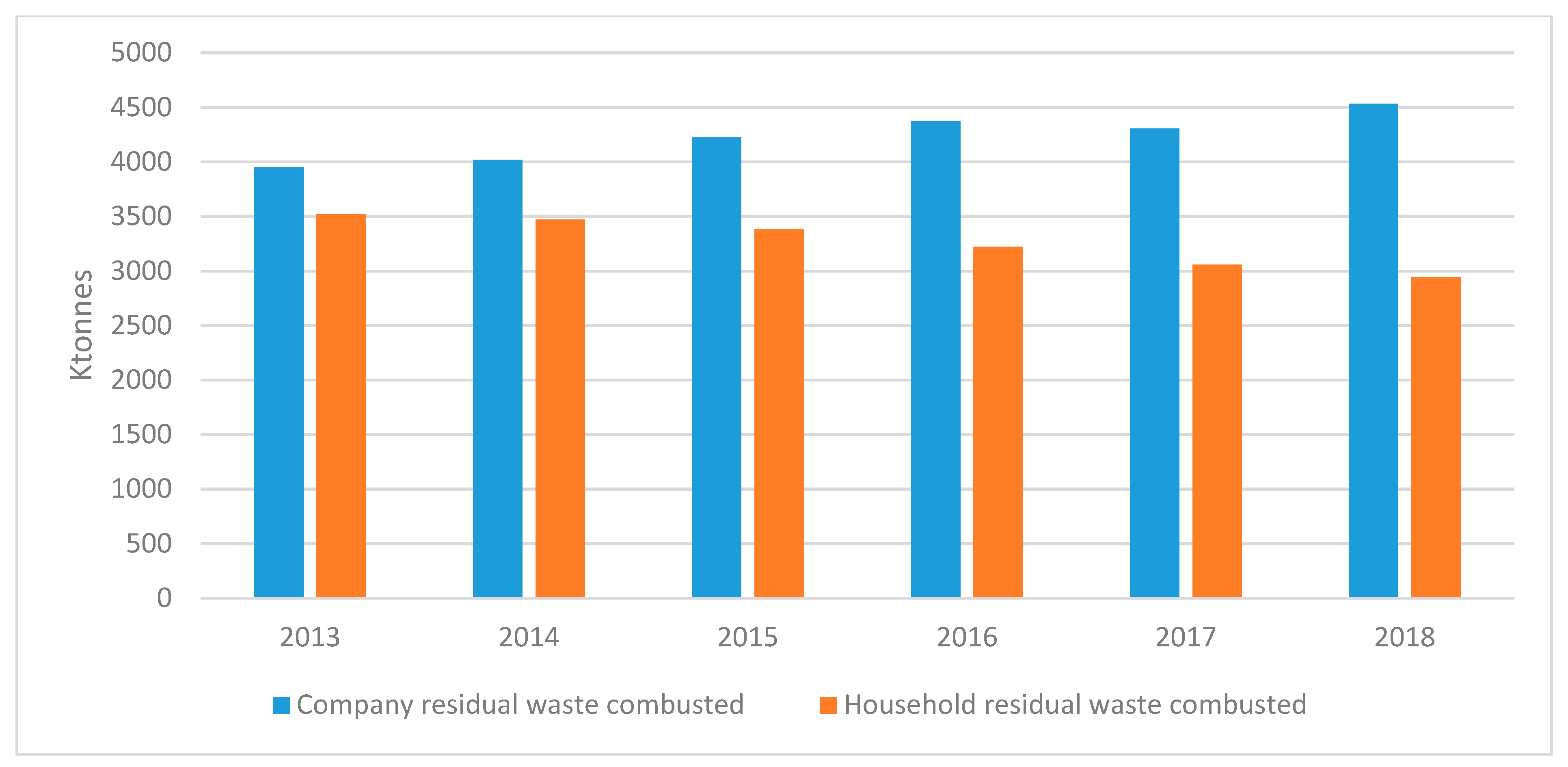 Sustainability 12 04889 g004 Sustainability 12 04889 g004