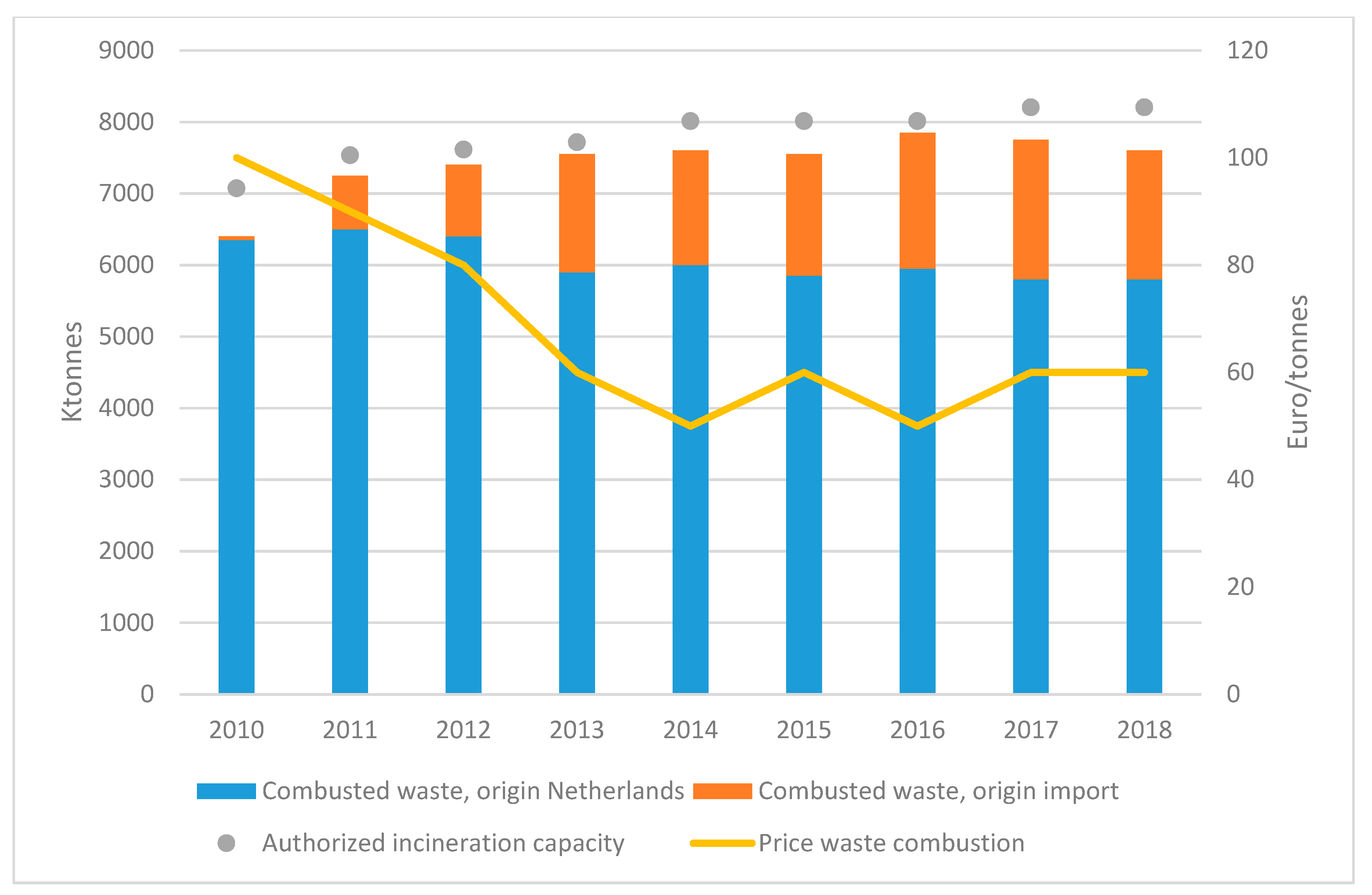 Sustainability 12 04889 g005 Sustainability 12 04889 g005
