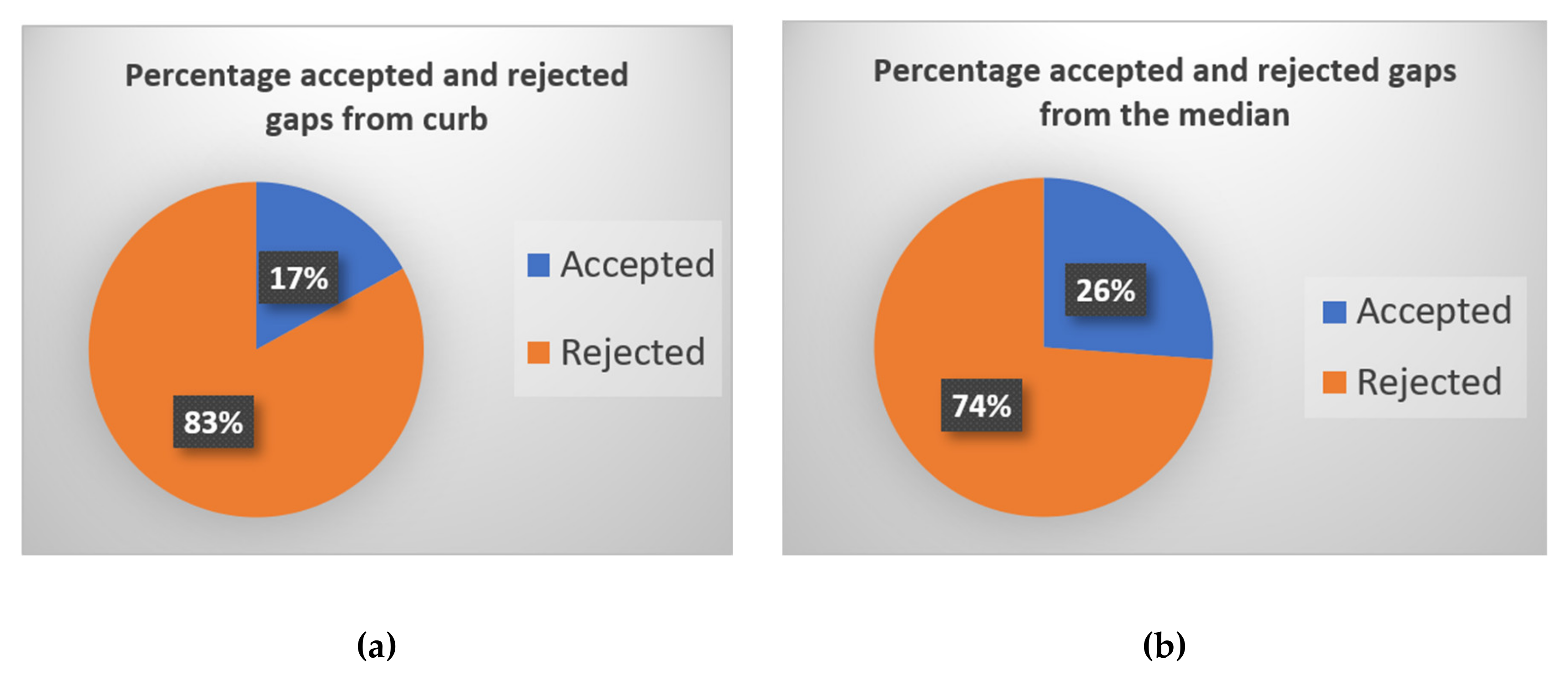 Sustainability 12 04891 g003