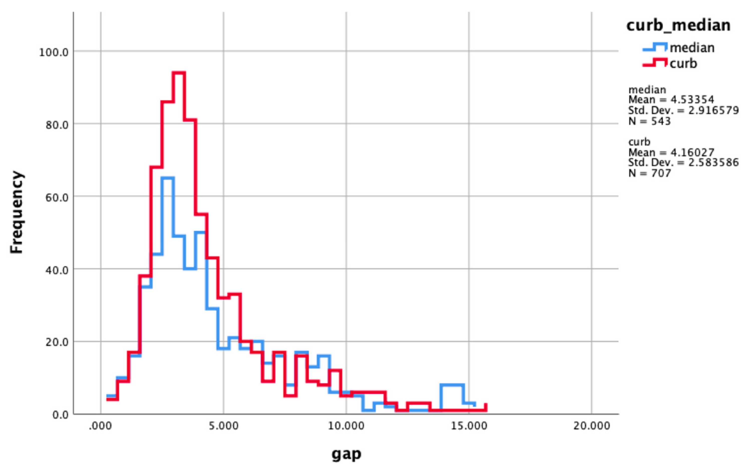Sustainability 12 04891 g004