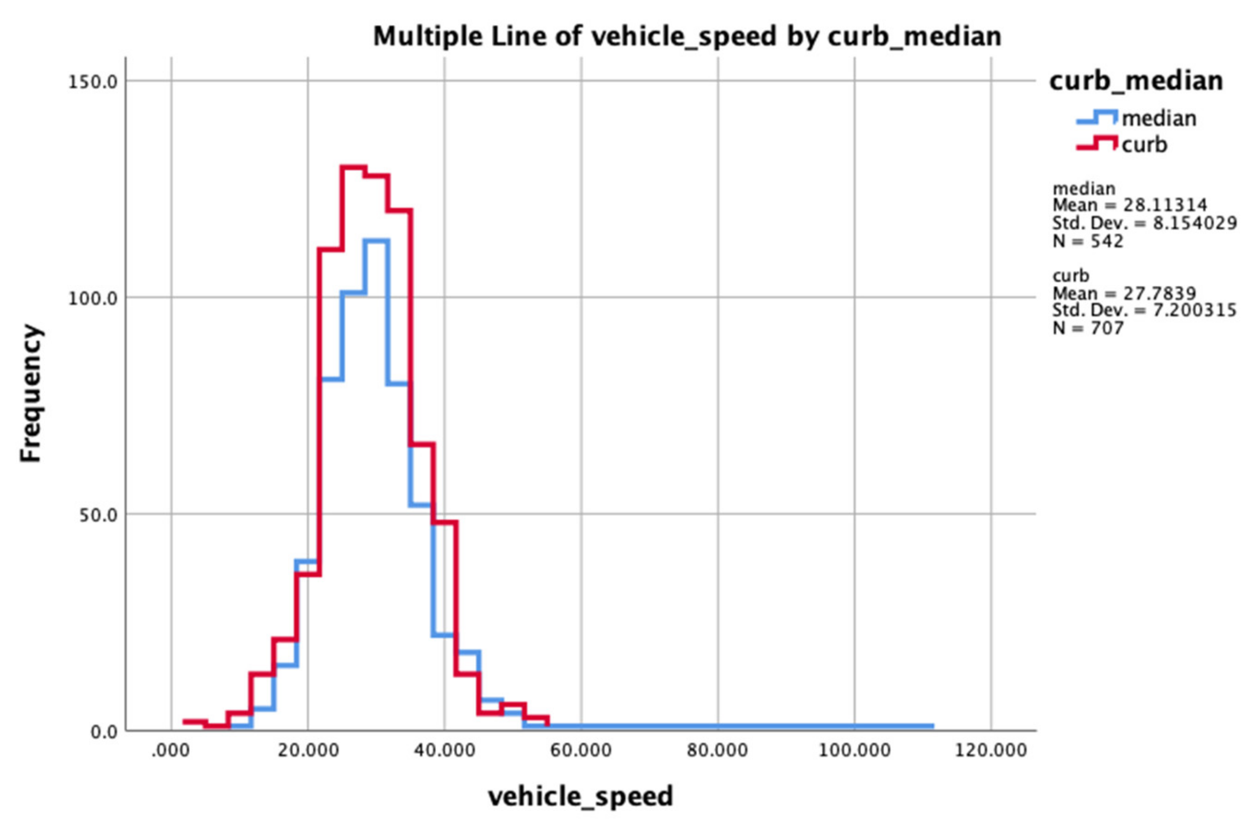 Sustainability 12 04891 g005