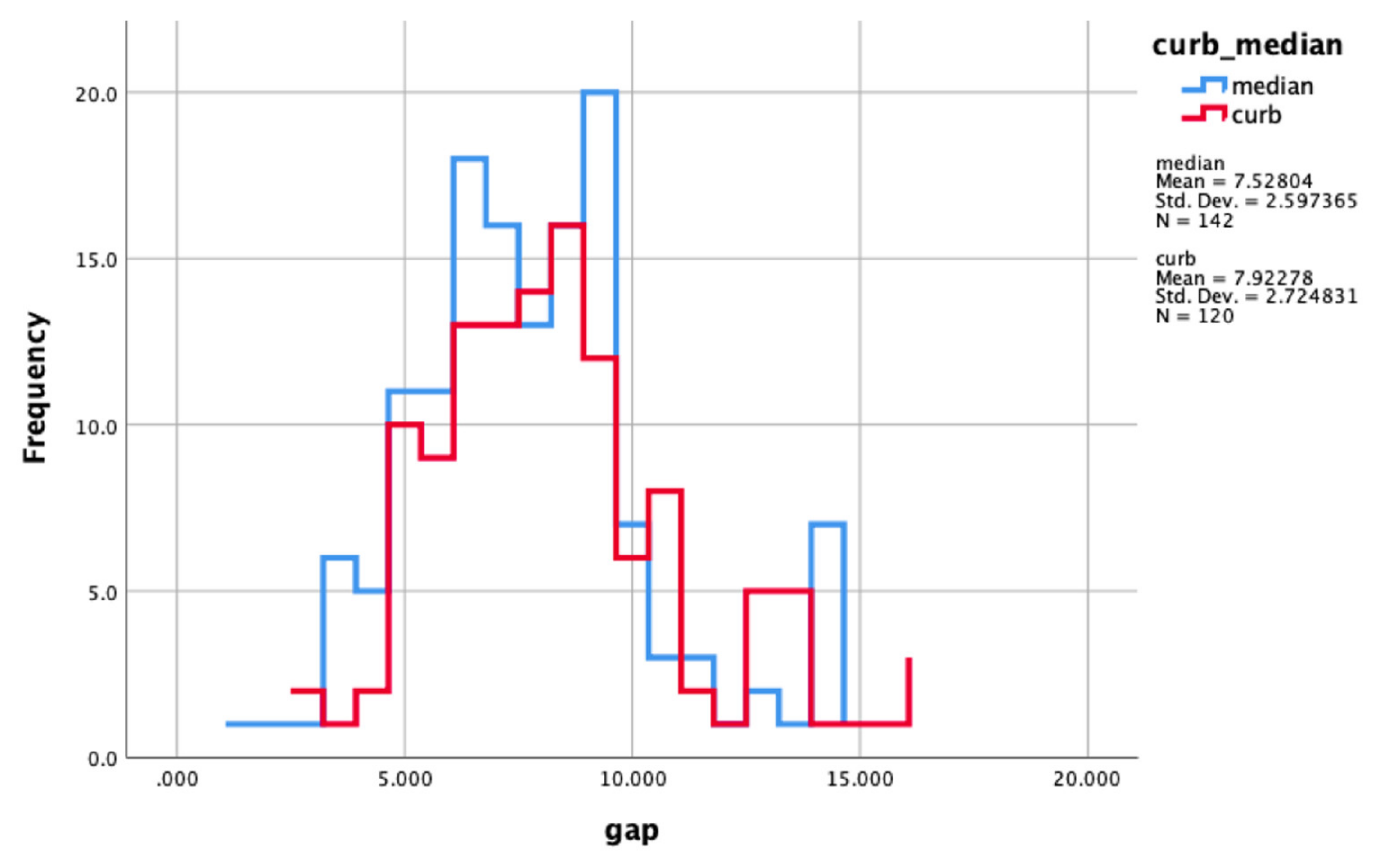 Sustainability 12 04891 g006