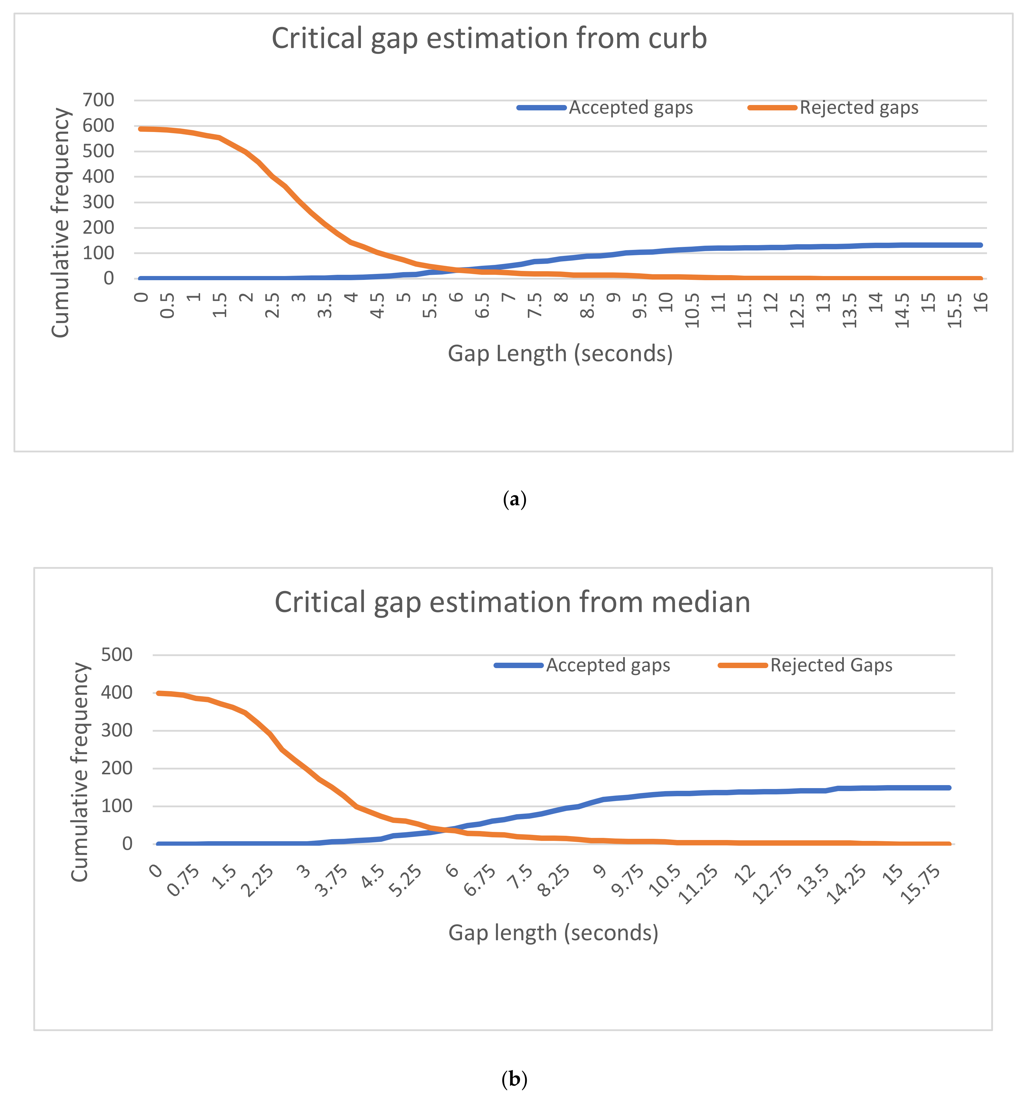 Sustainability 12 04891 g007