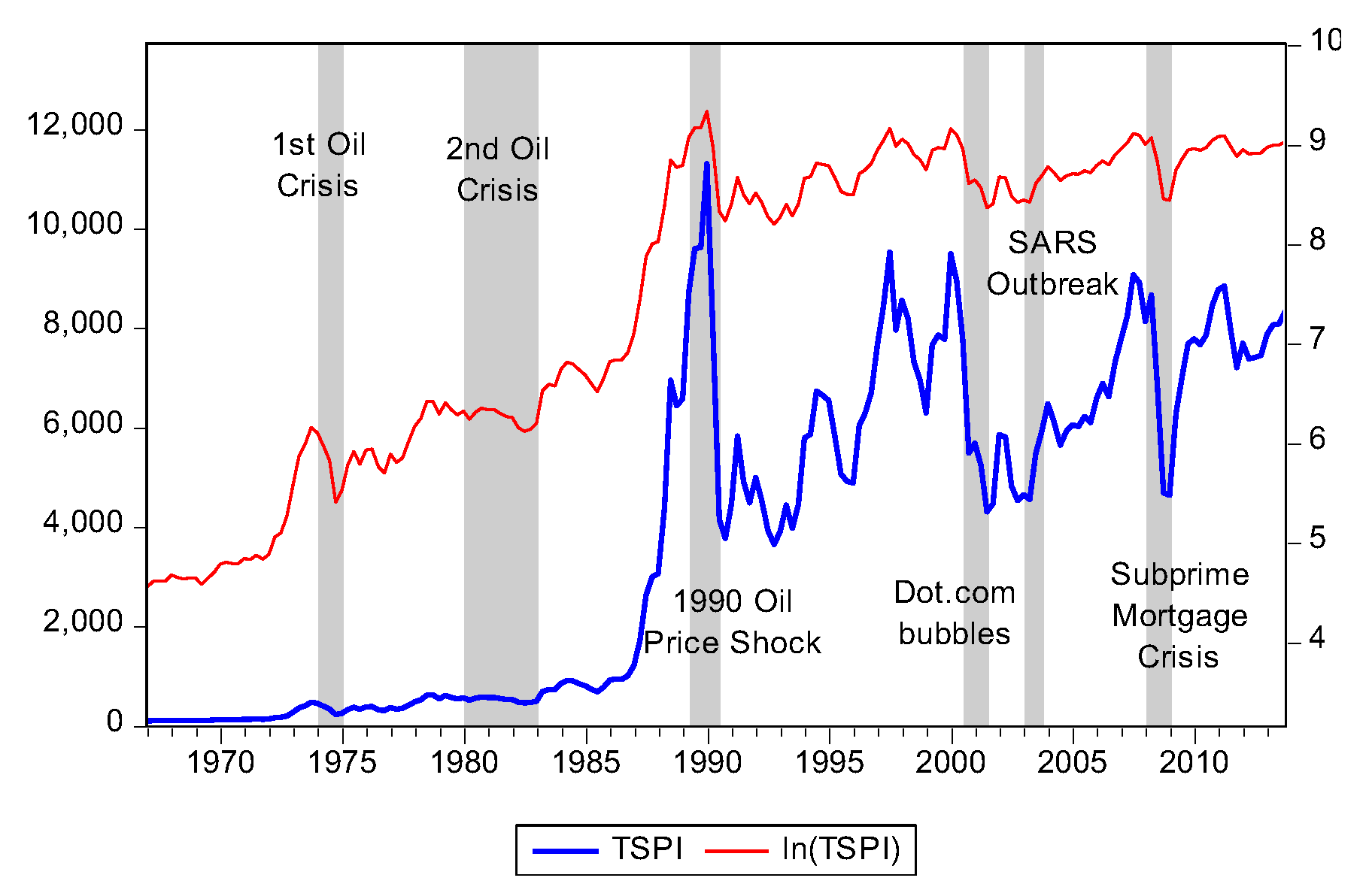 Sustainability 12 04895 g003