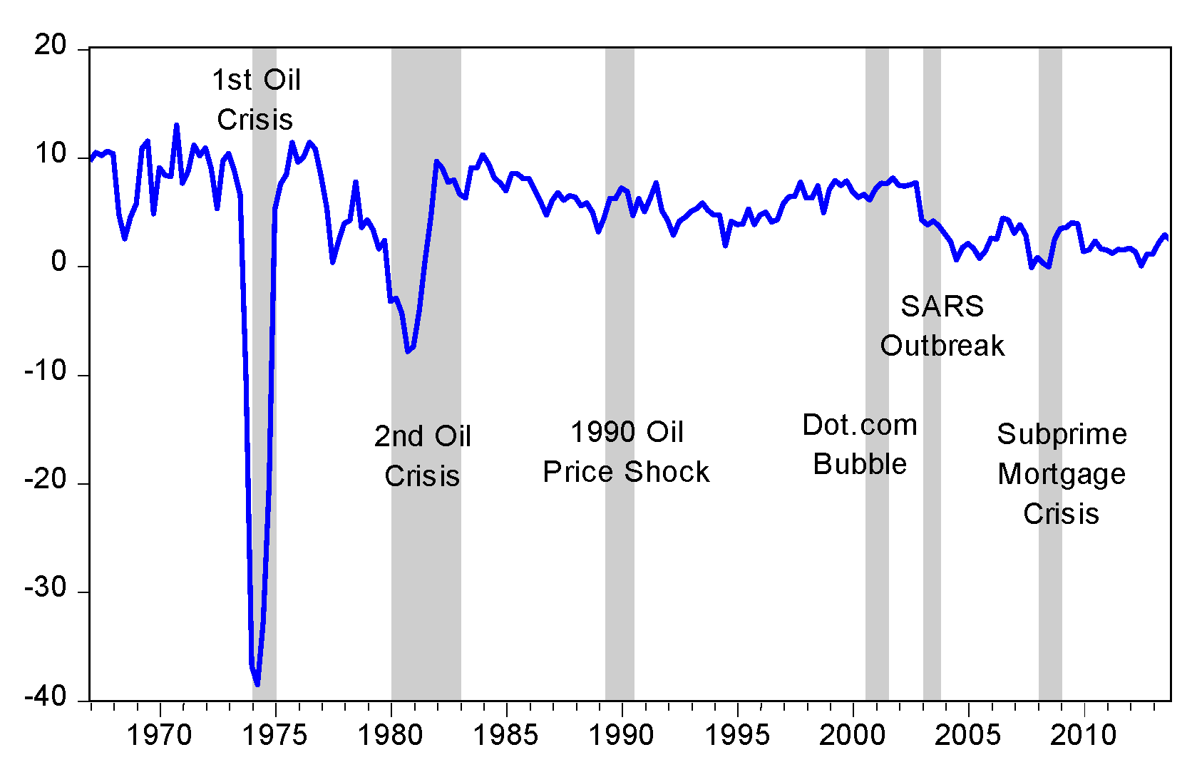 Sustainability 12 04895 g004