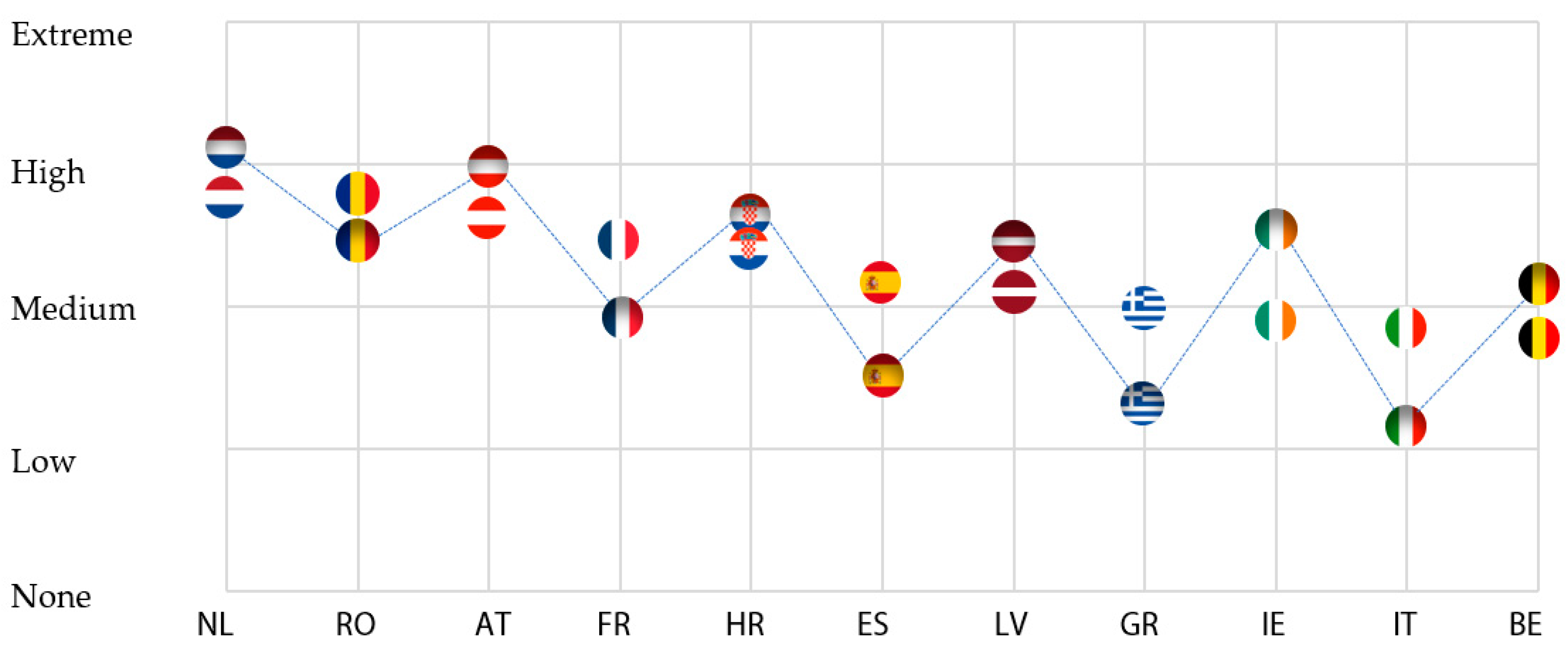 Sustainability 12 04899 g004