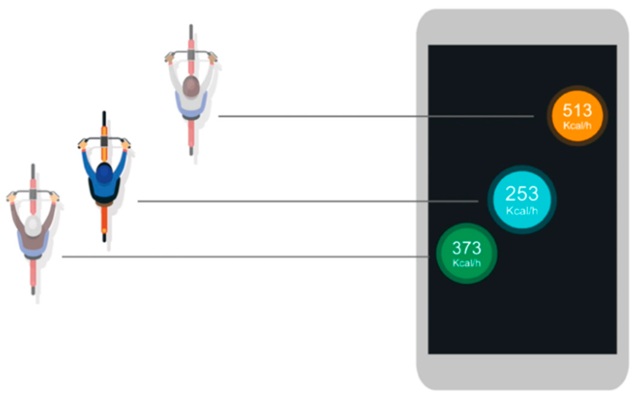 Sustainability 12 04904 g003
