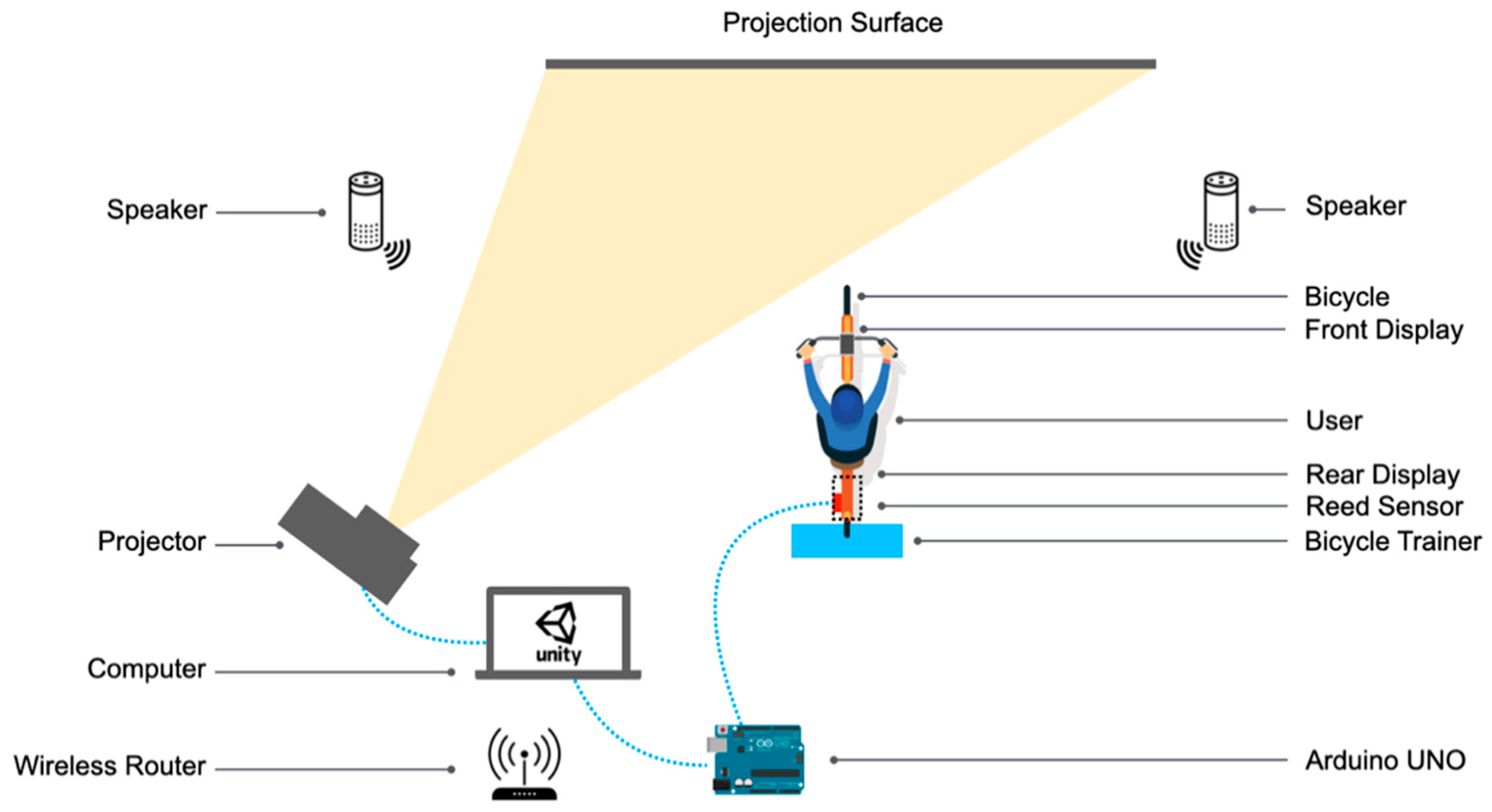 Sustainability 12 04904 g004