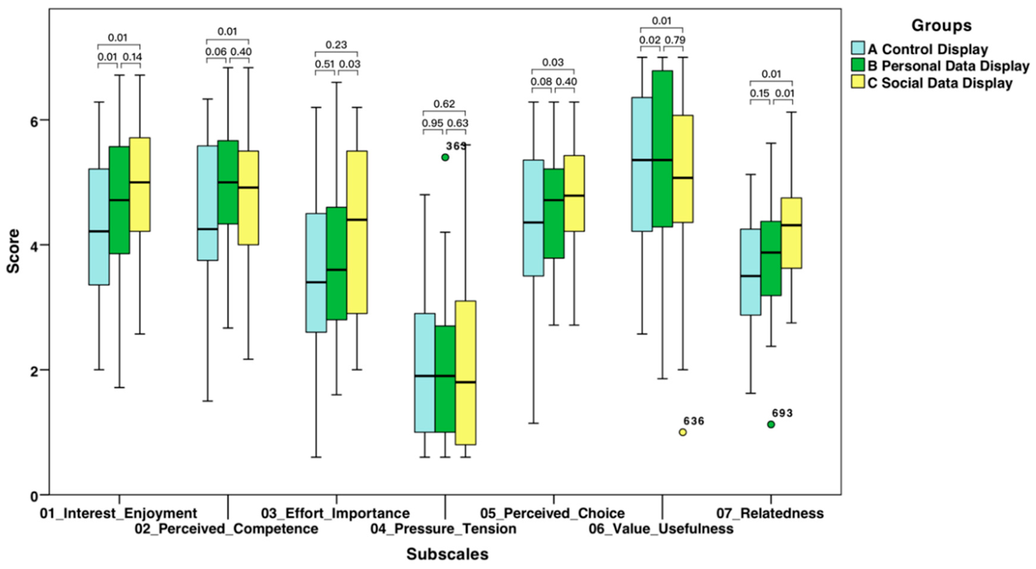 Sustainability 12 04904 g011