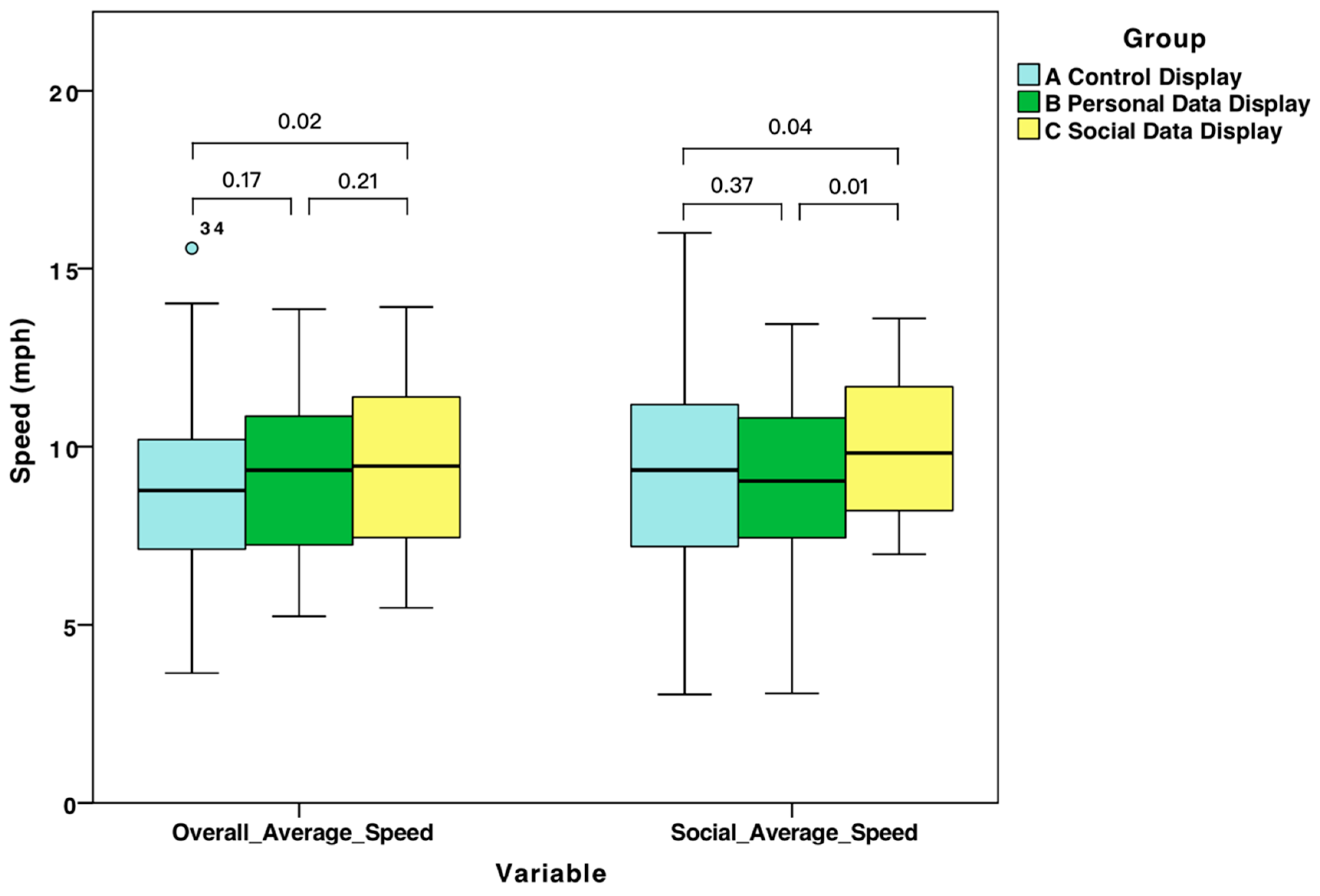 Sustainability 12 04904 g012