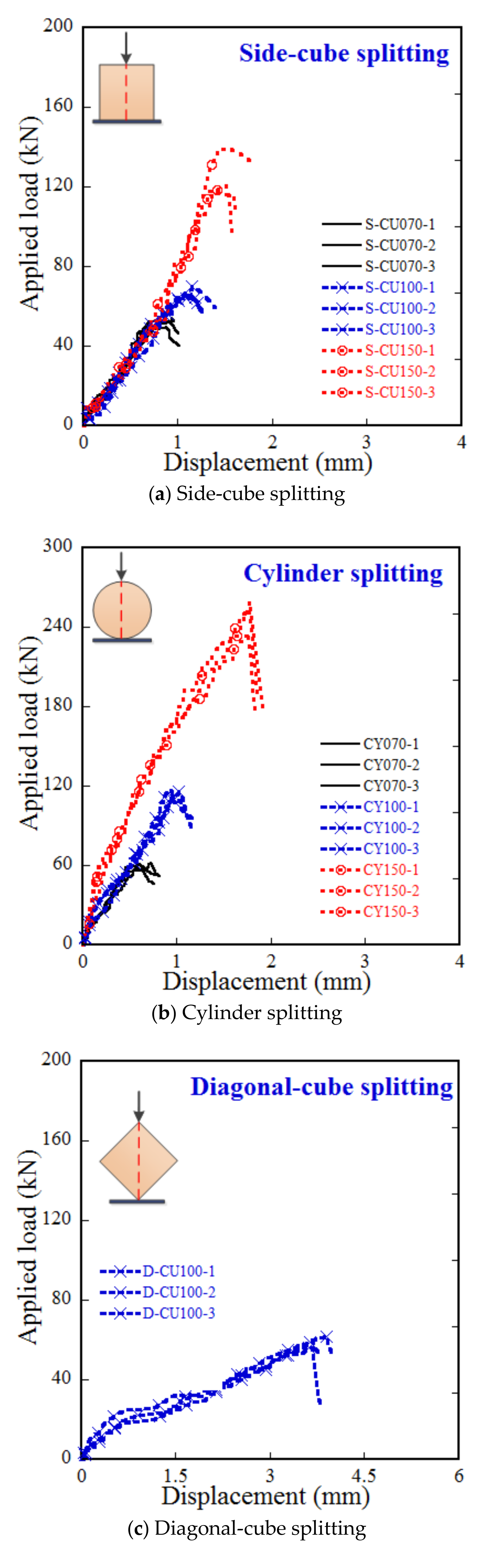 Sustainability 12 04913 g006