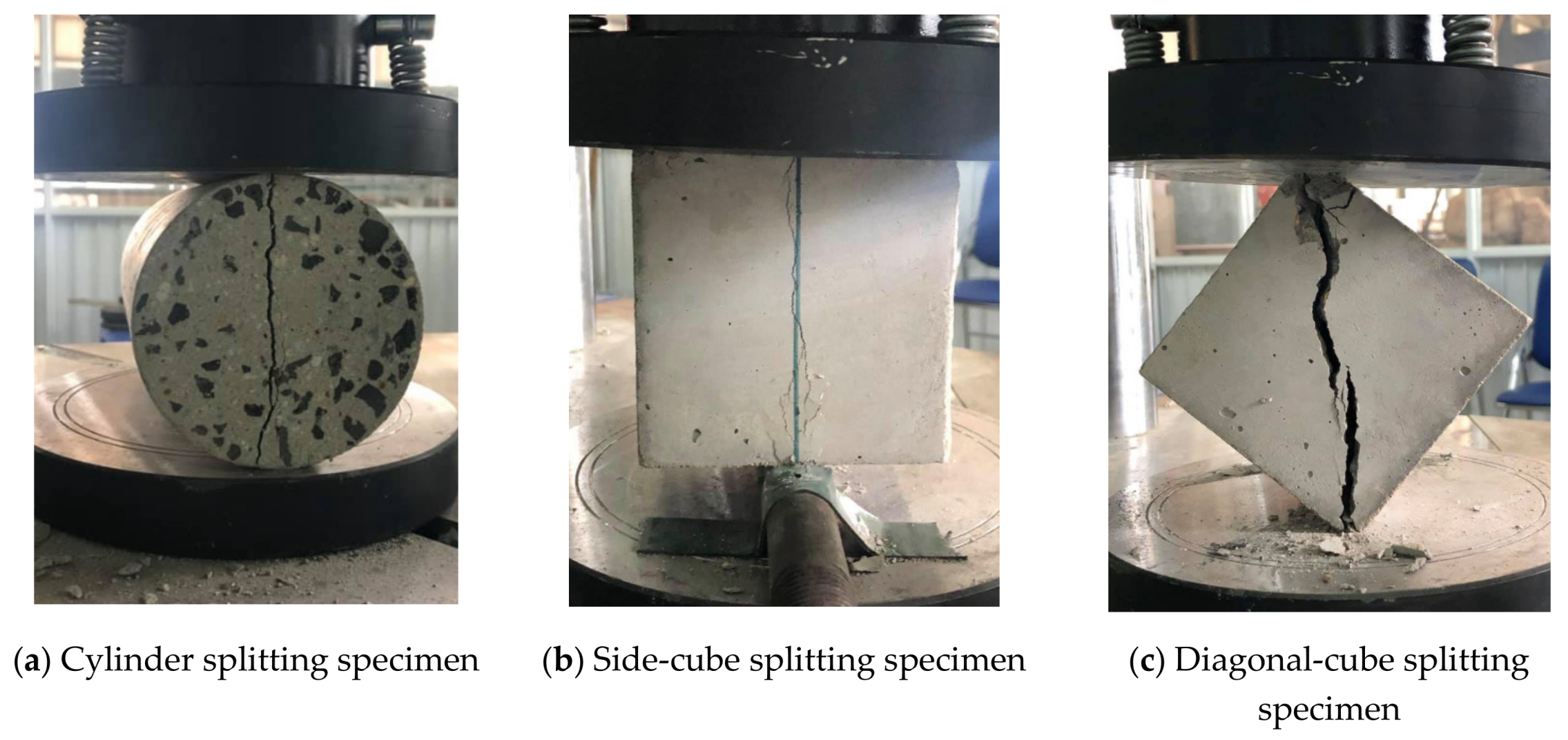 Sustainability 12 04913 g008