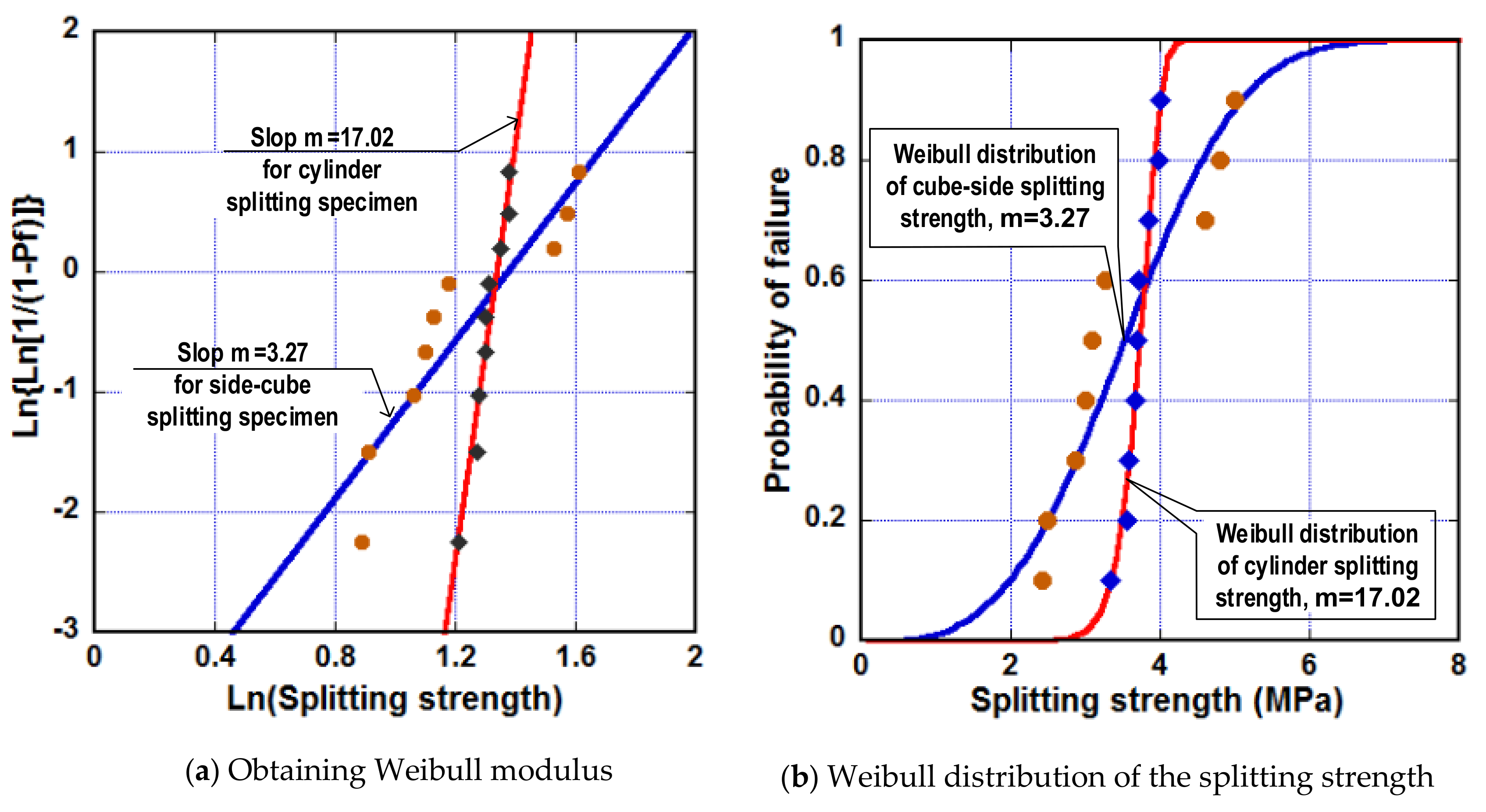 Sustainability 12 04913 g009