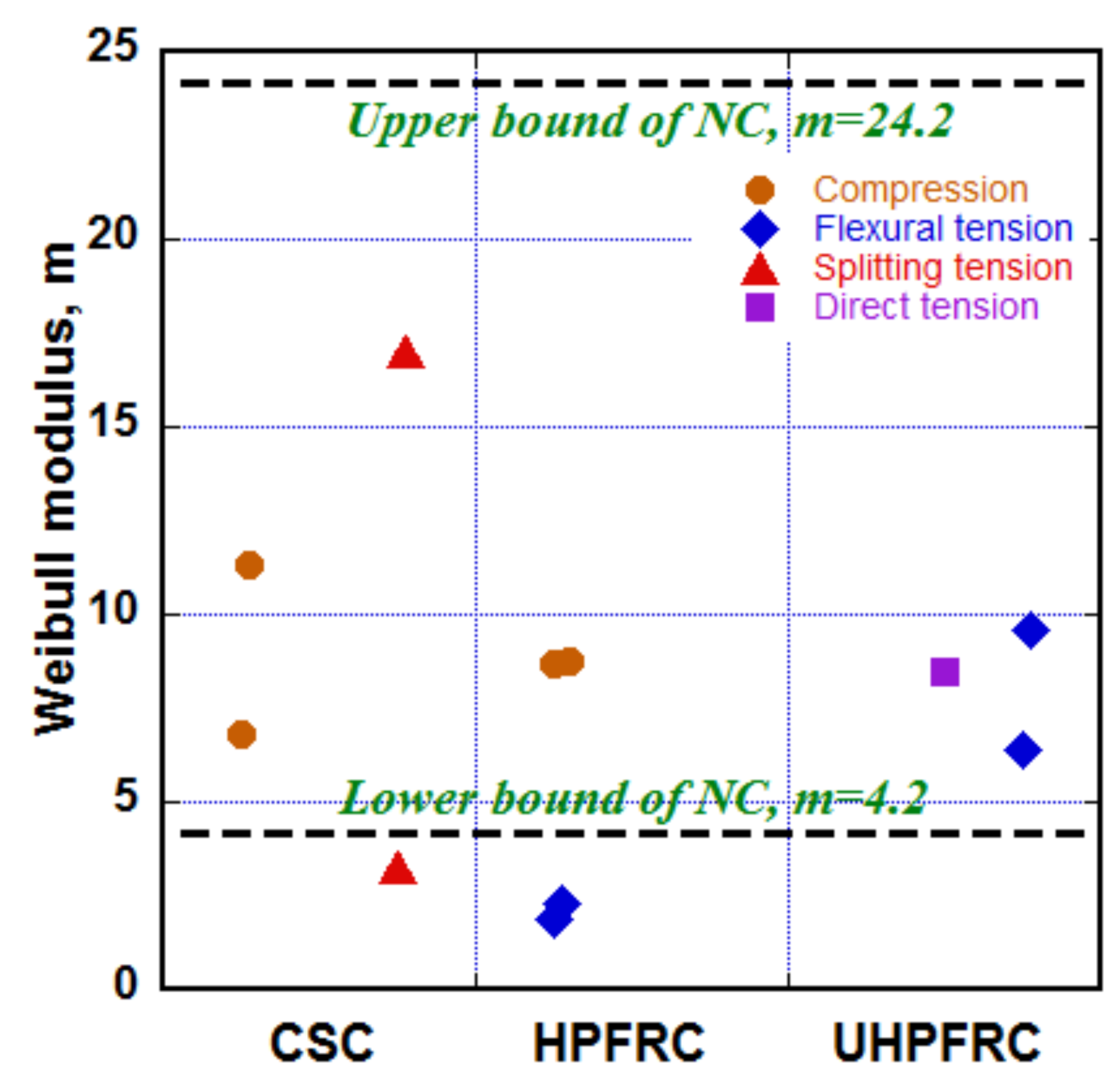 Sustainability 12 04913 g010