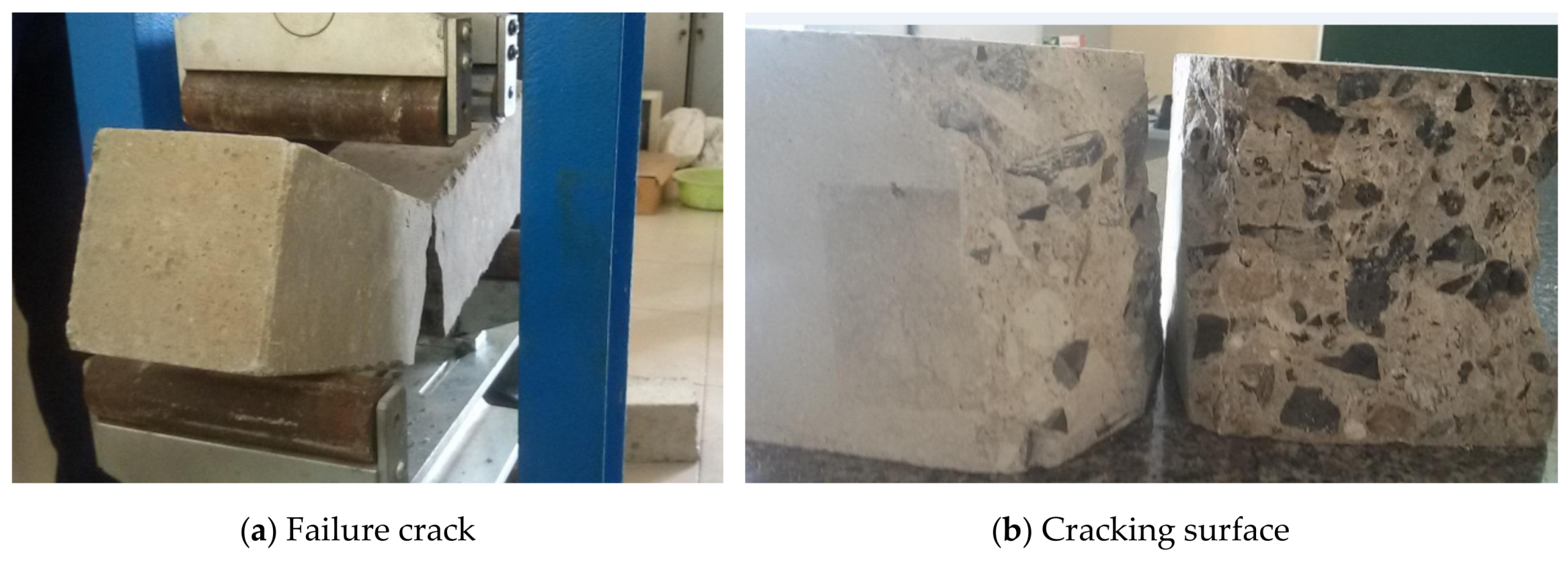 Sustainability 12 04913 g011