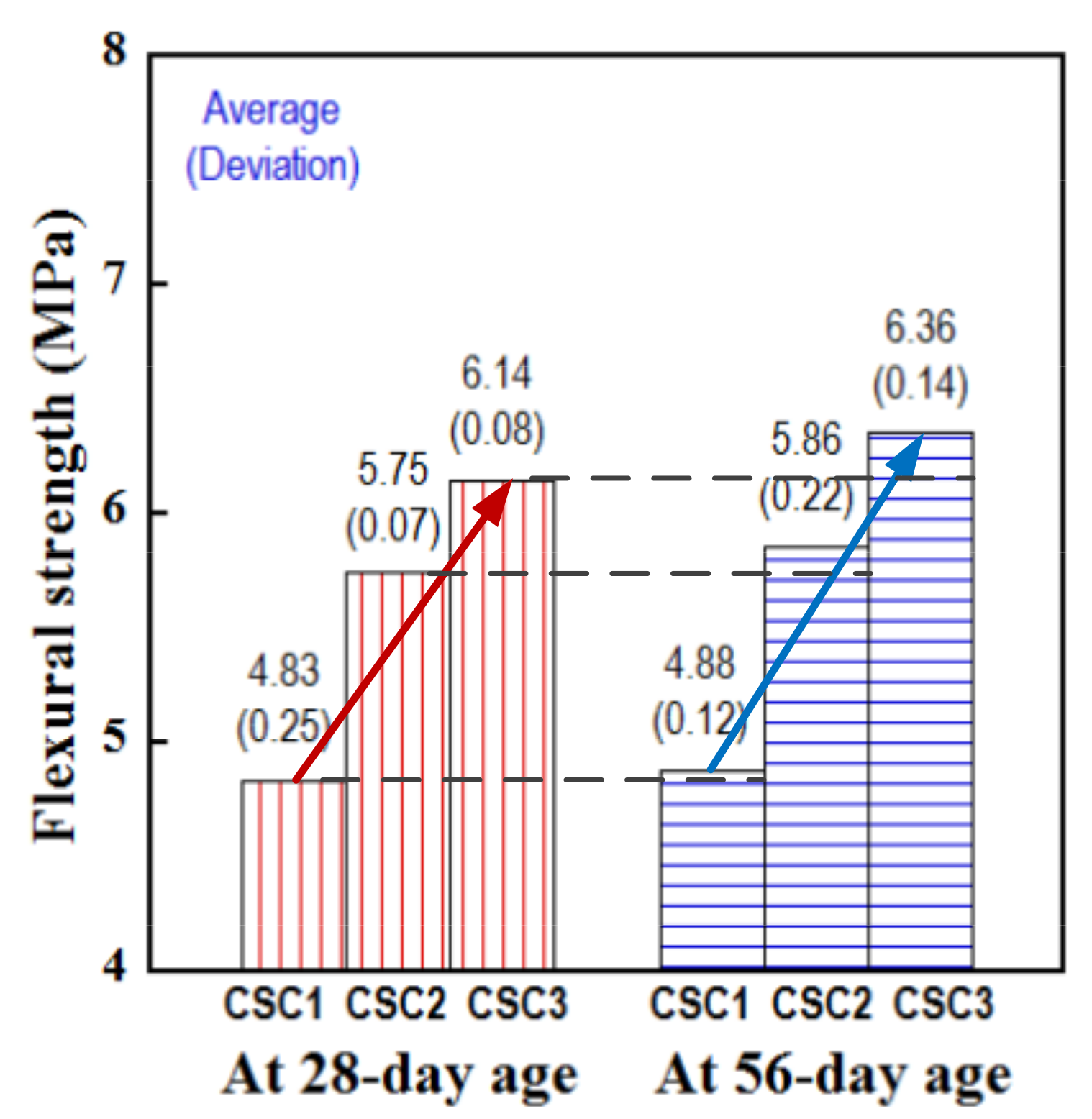 Sustainability 12 04913 g012