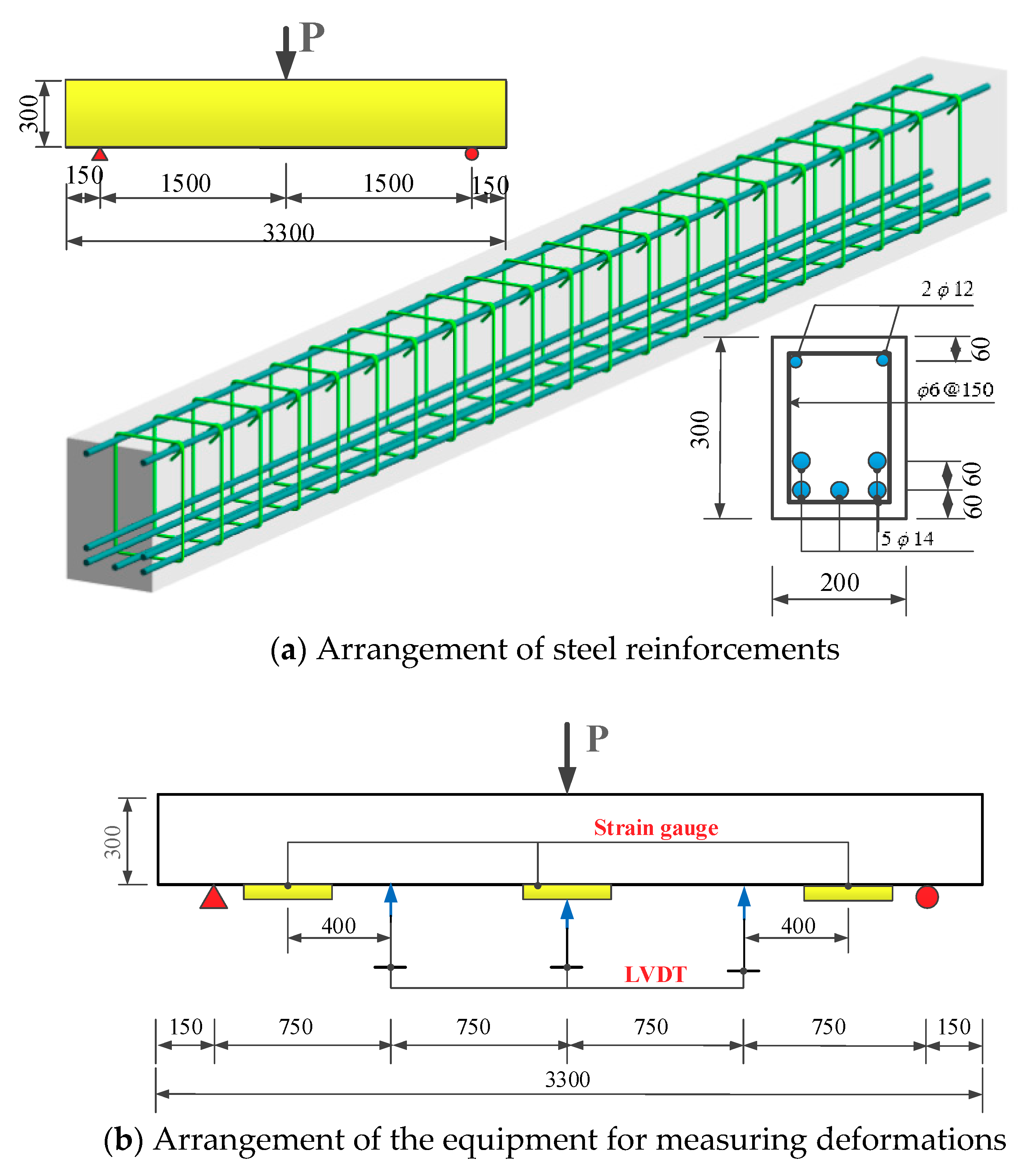 Sustainability 12 04913 g013