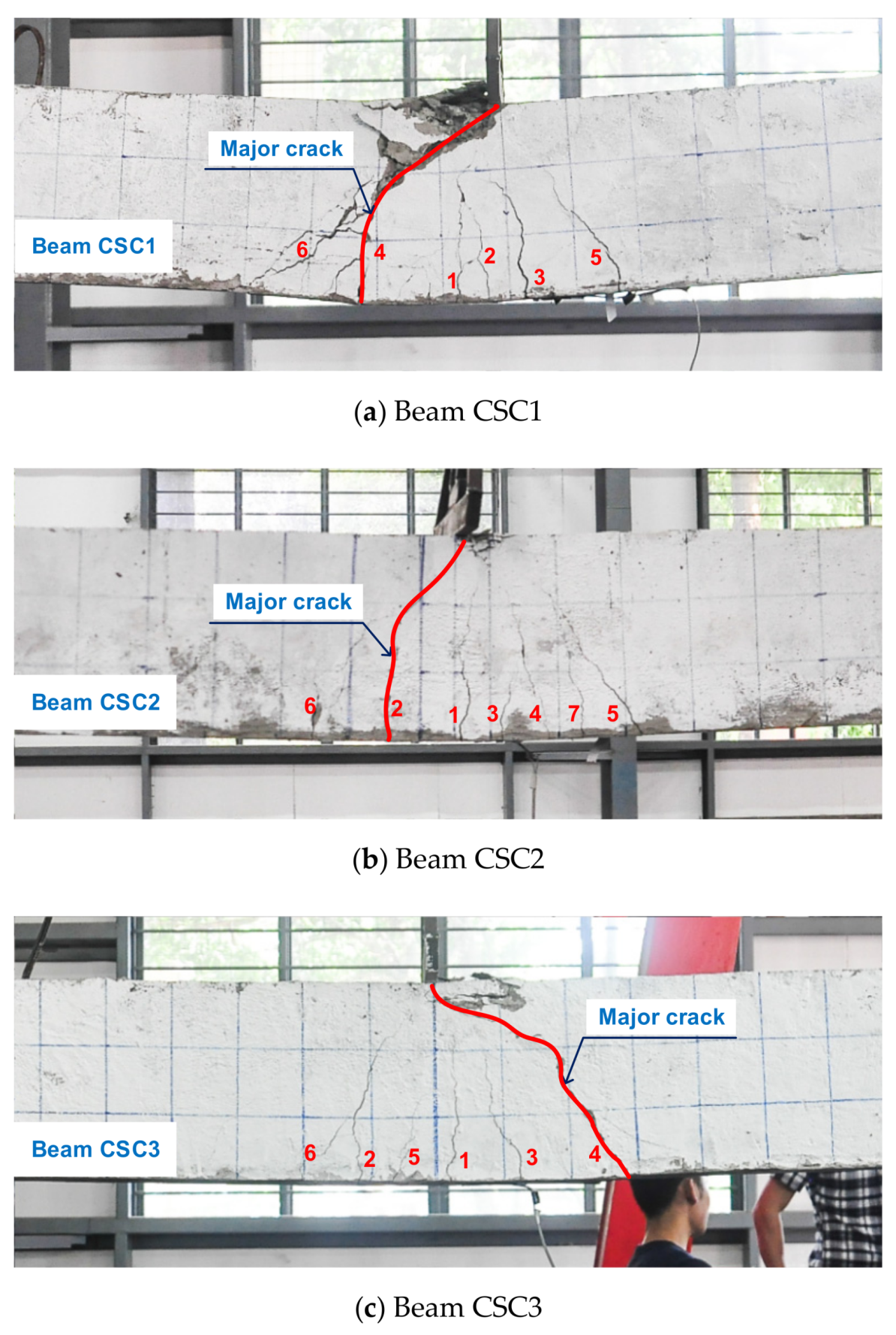 Sustainability 12 04913 g016