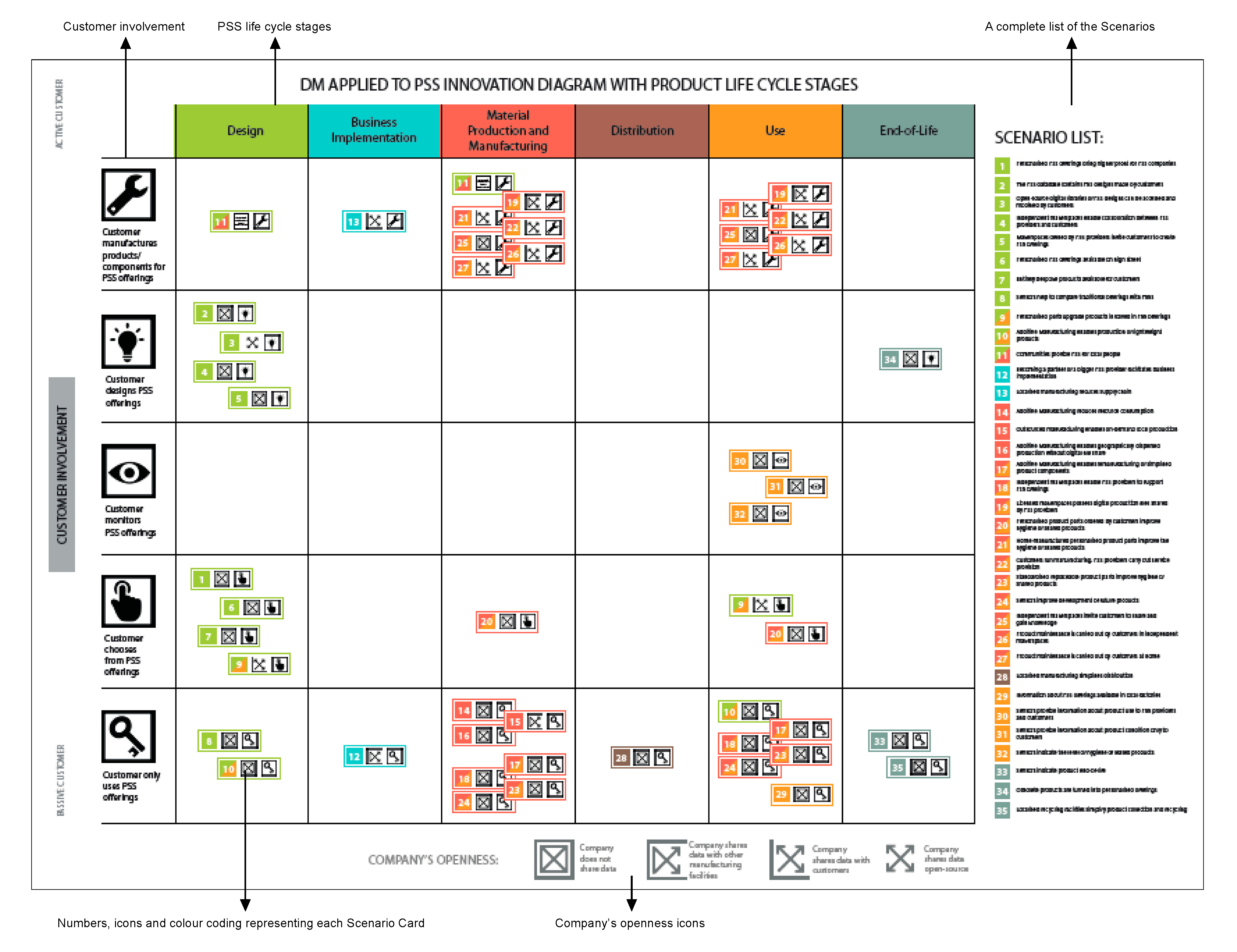Sustainability 12 04918 g003