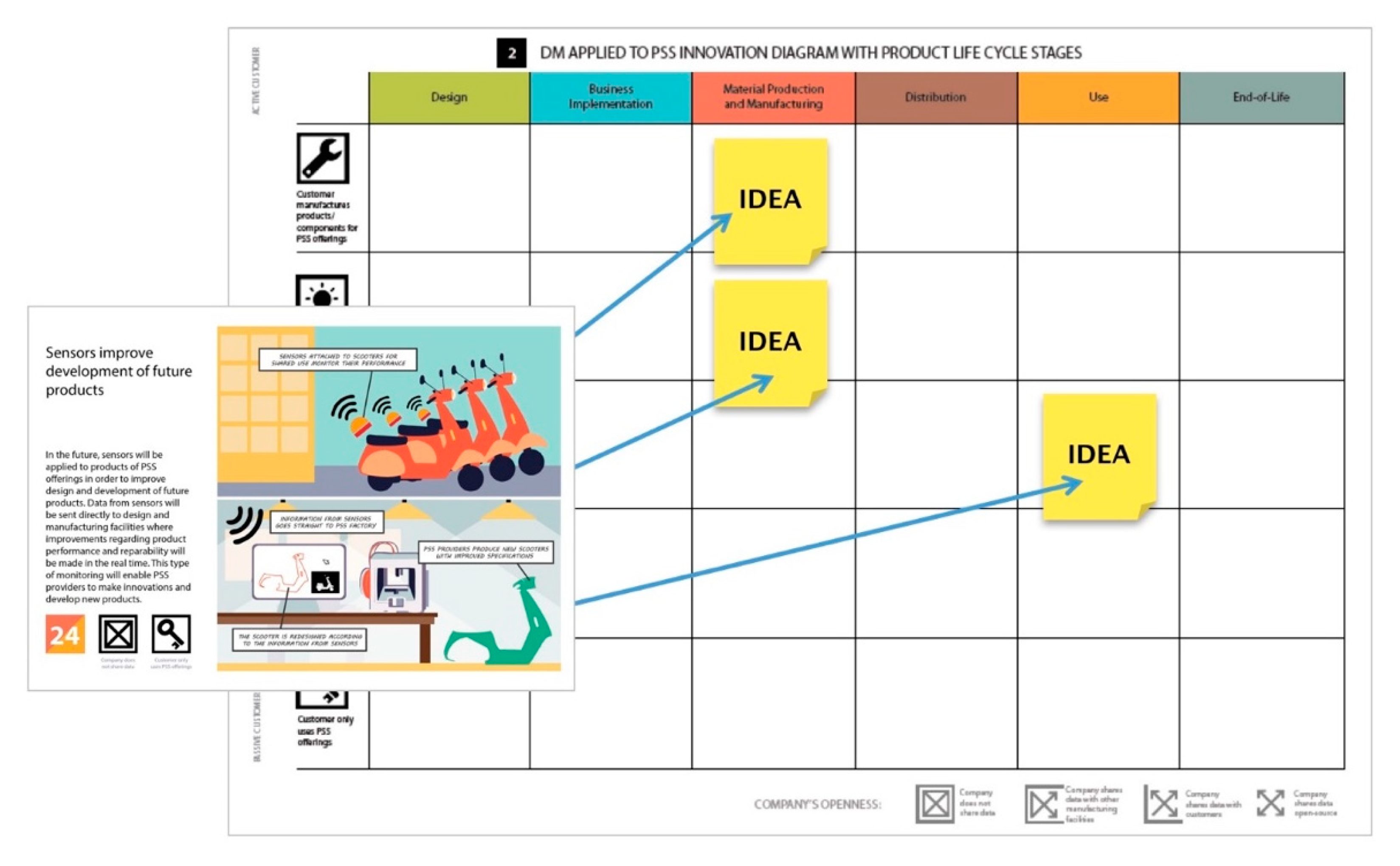 Sustainability 12 04918 g004