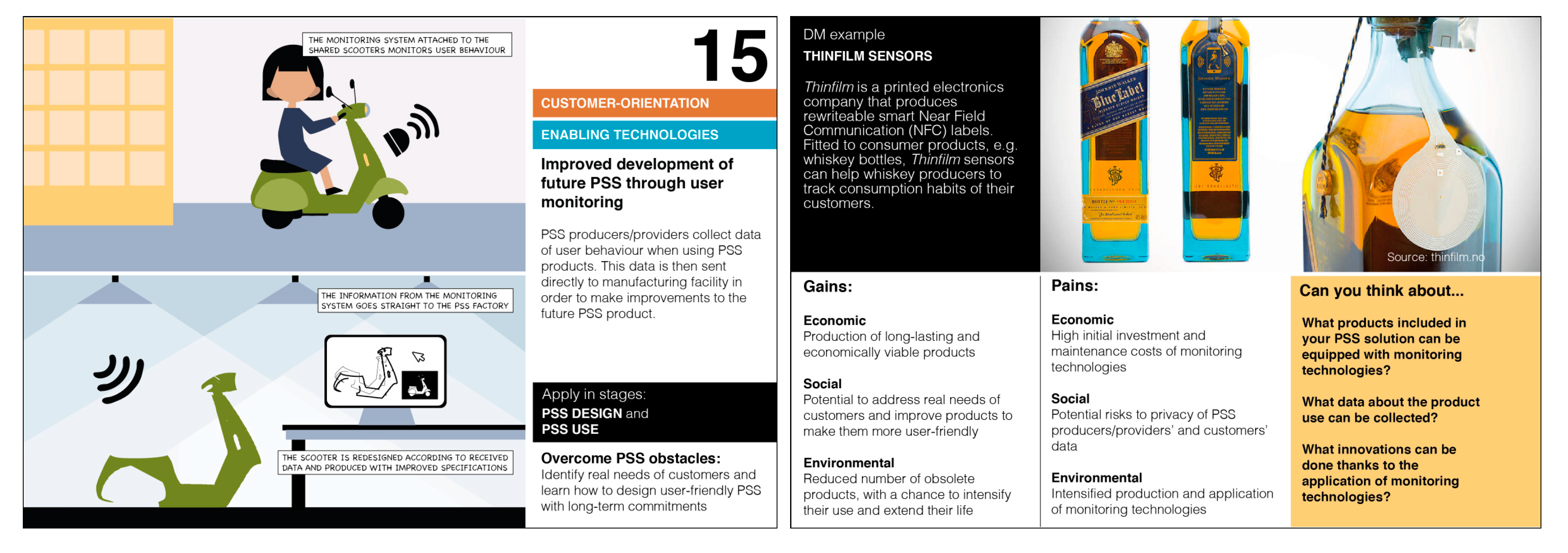 Sustainability 12 04918 g009