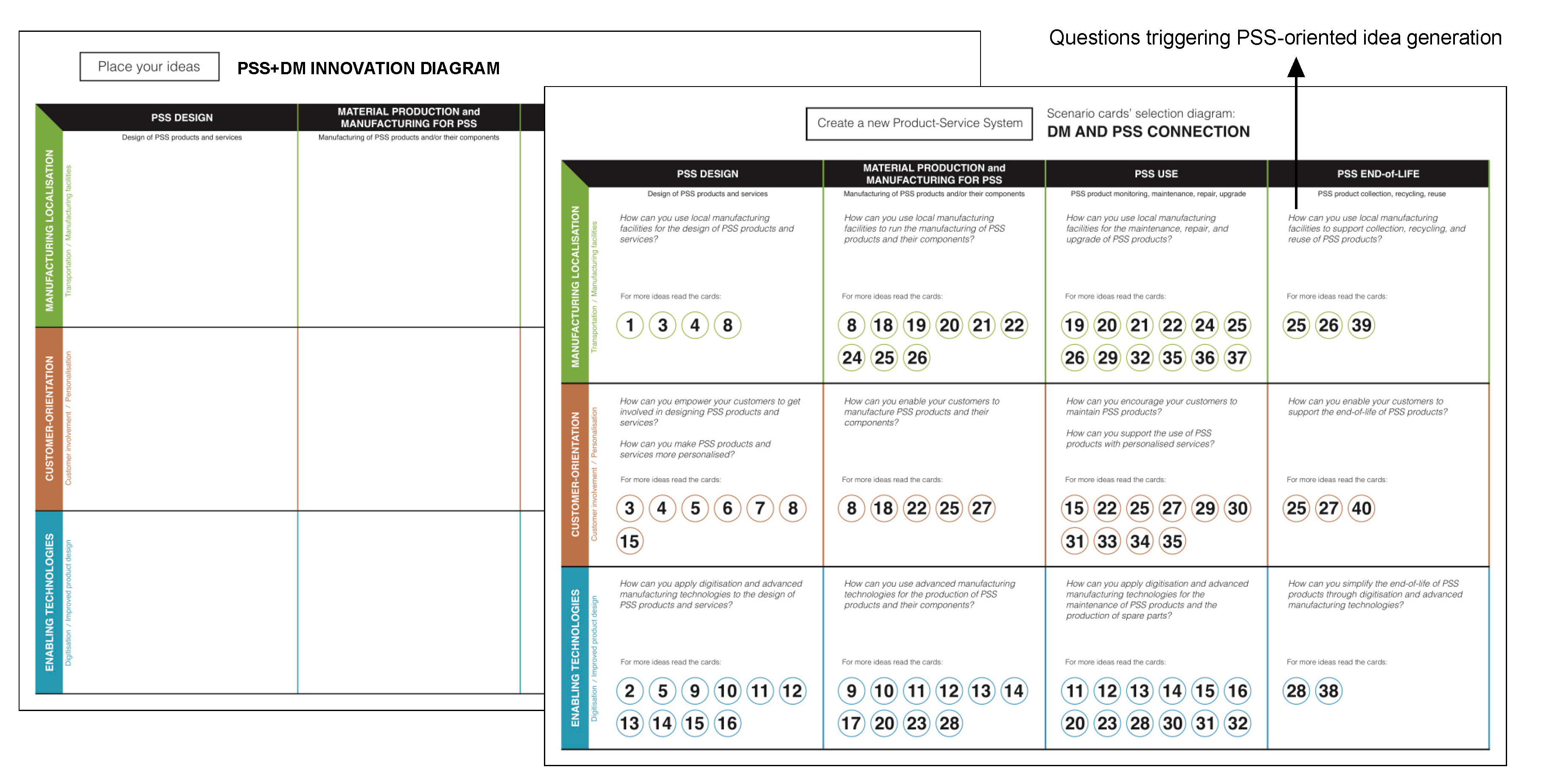 Sustainability 12 04918 g010