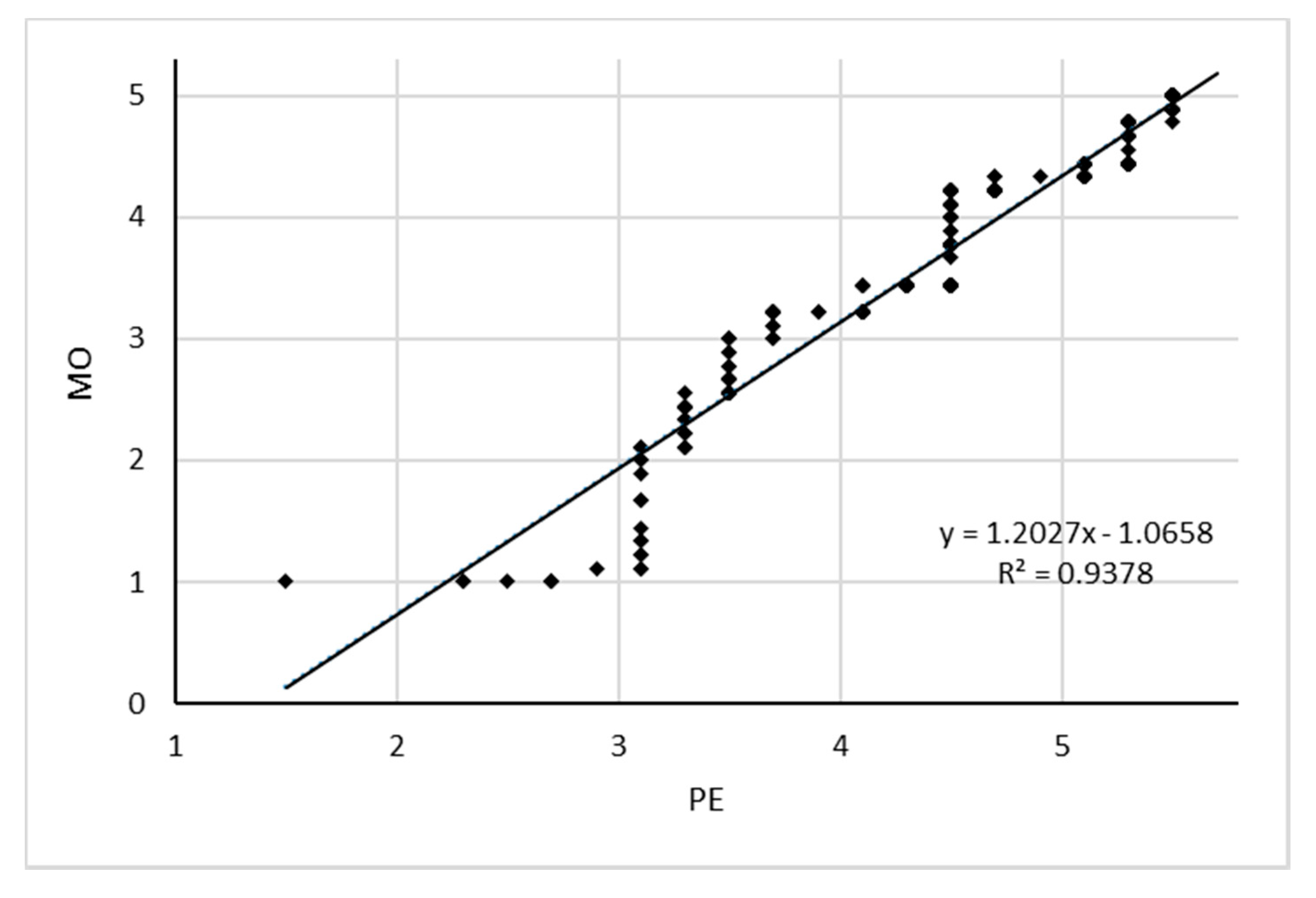 Sustainability 12 04935 g002