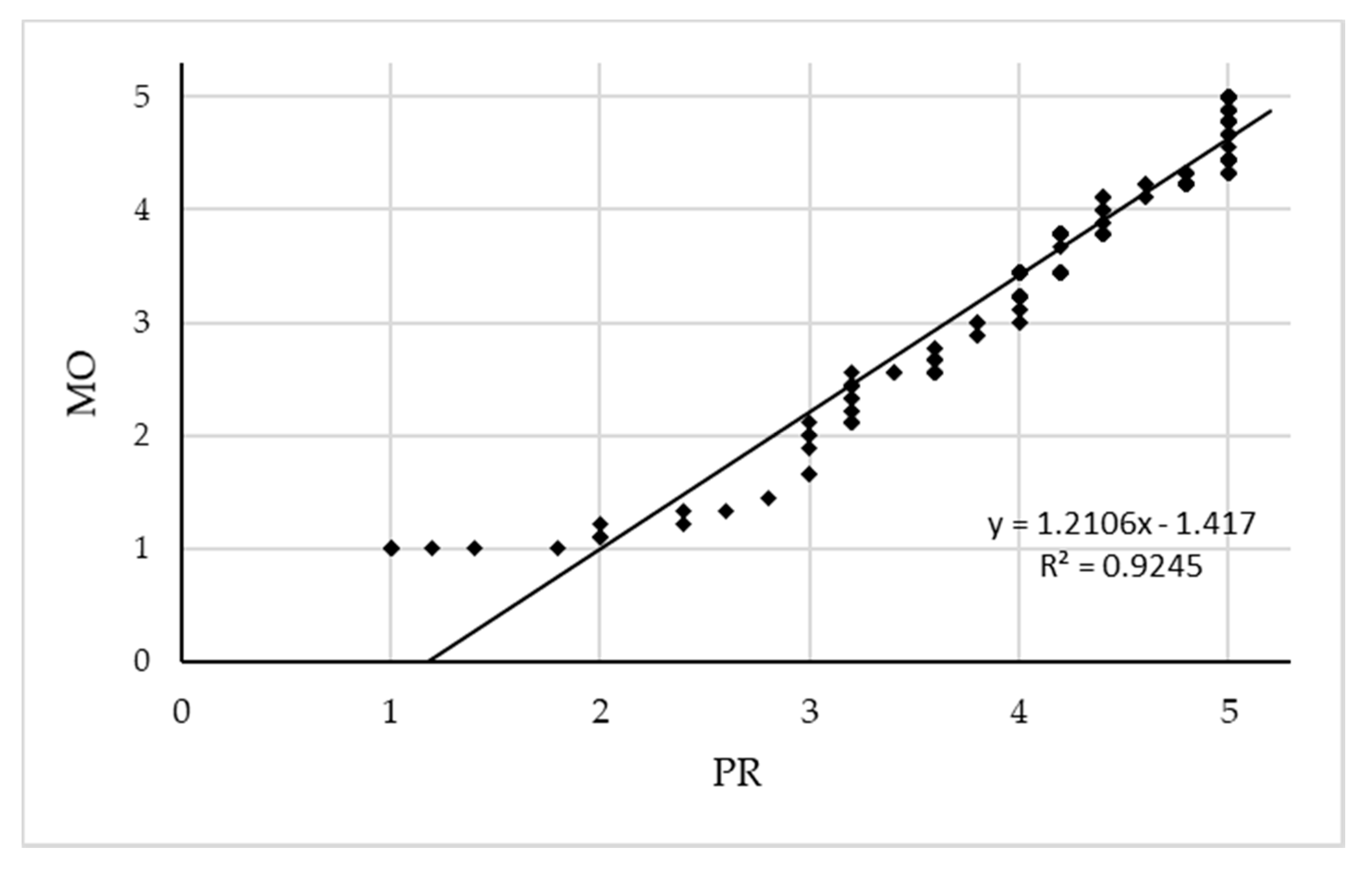 Sustainability 12 04935 g003