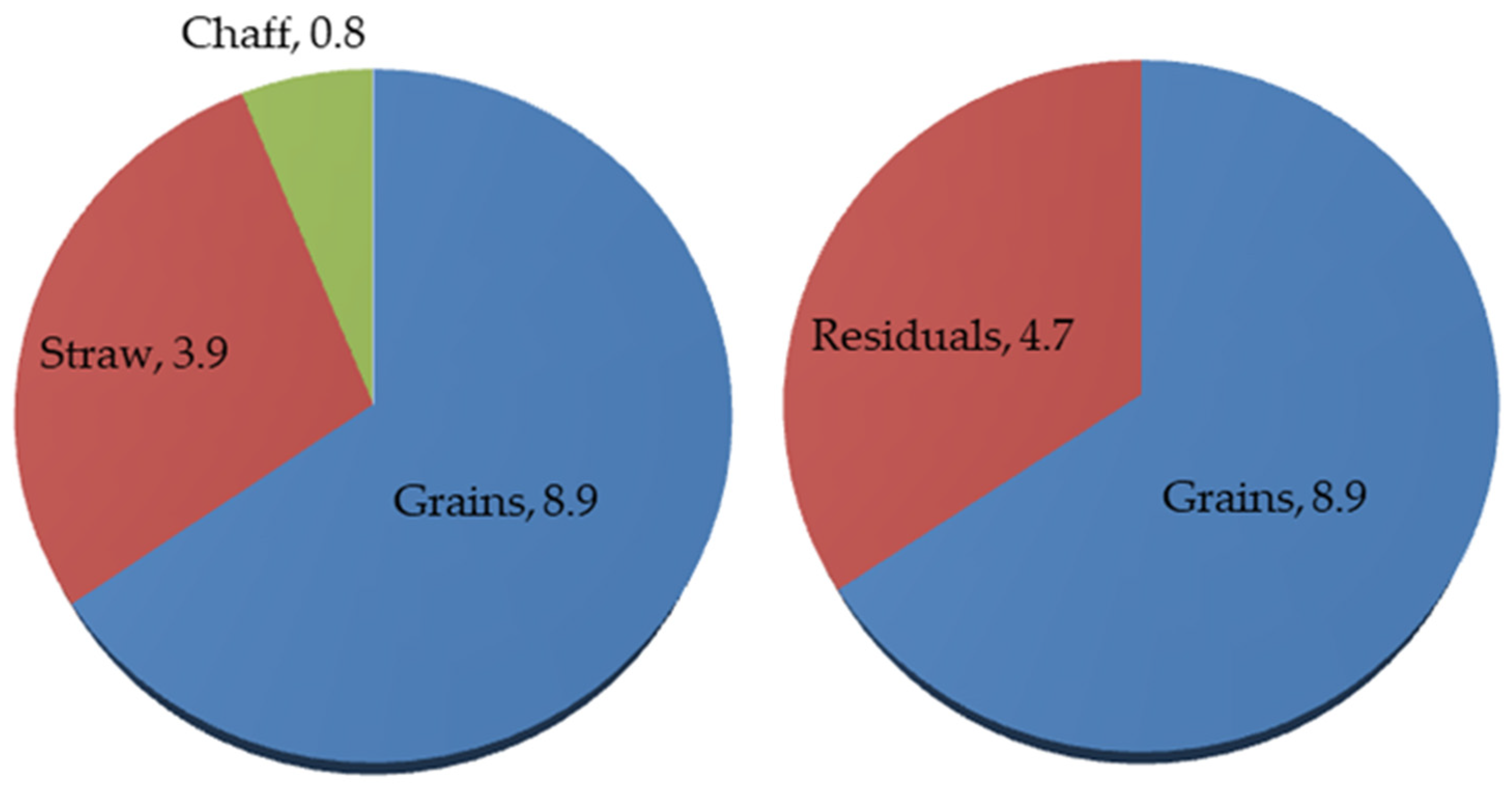 Sustainability 12 04936 g004 Sustainability 12 04936 g004