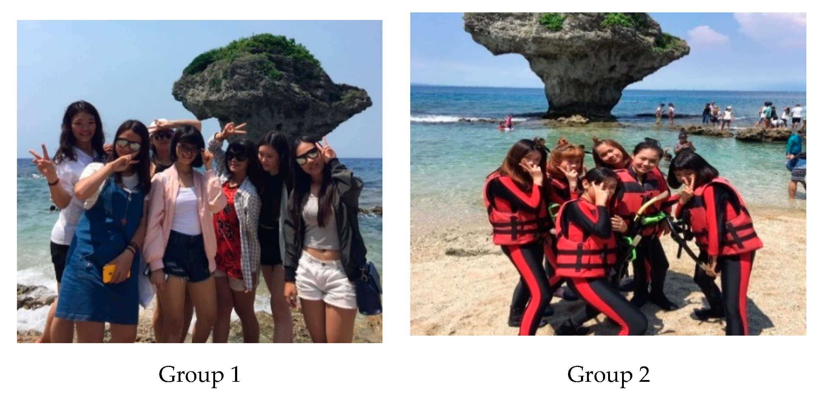 Sustainability 12 04943 g004 Sustainability 12 04943 g004