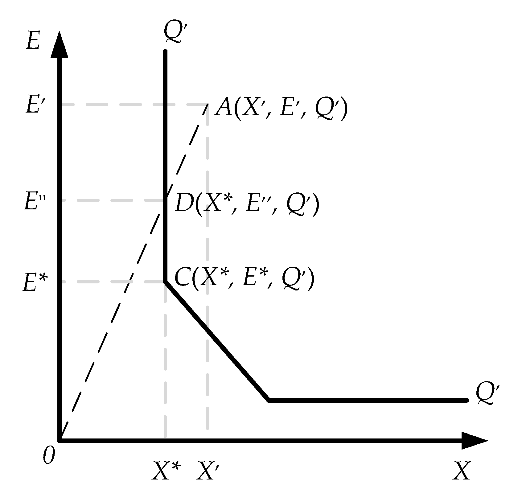 Sustainability 12 04944 g004