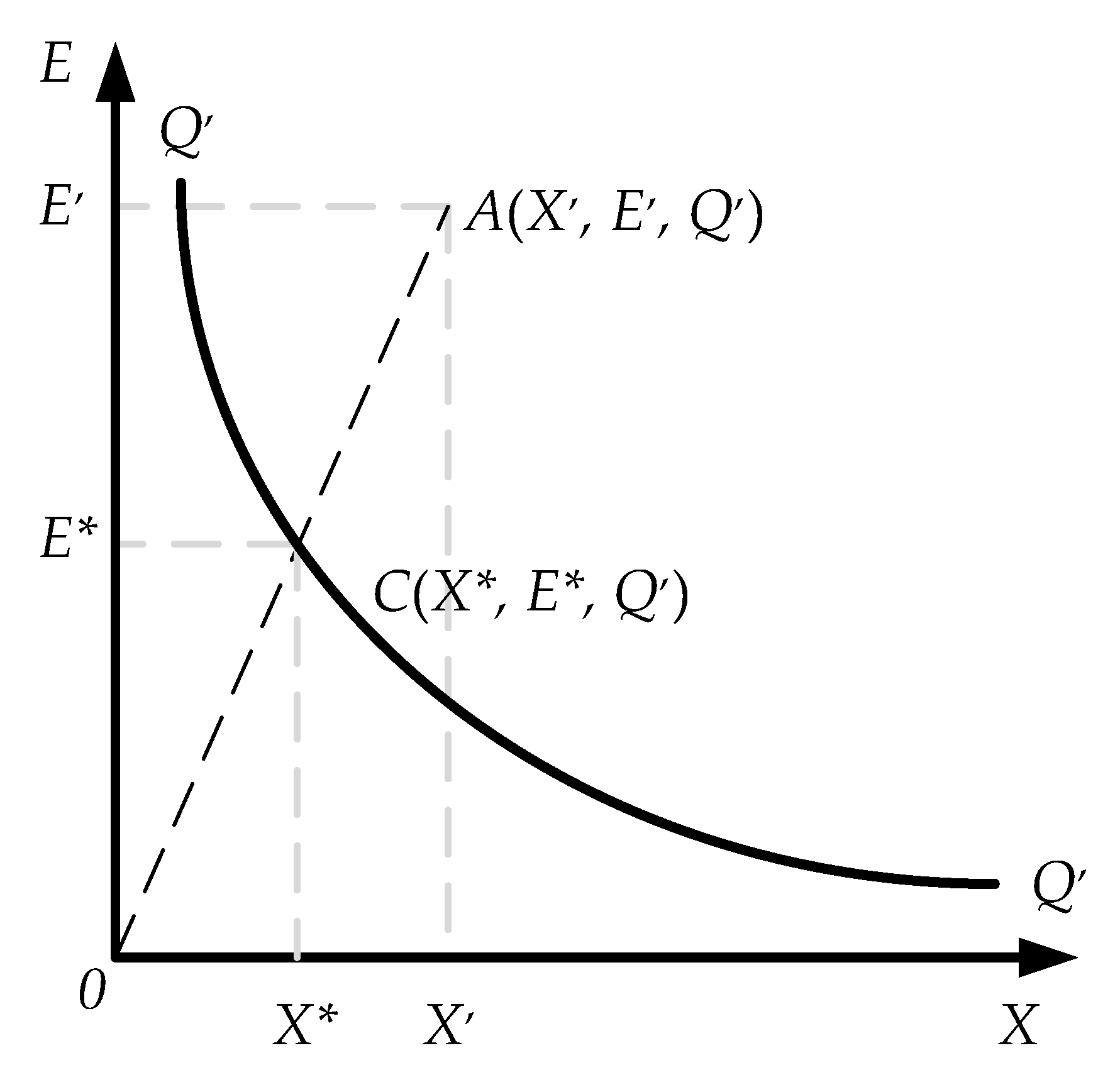 Sustainability 12 04944 g005