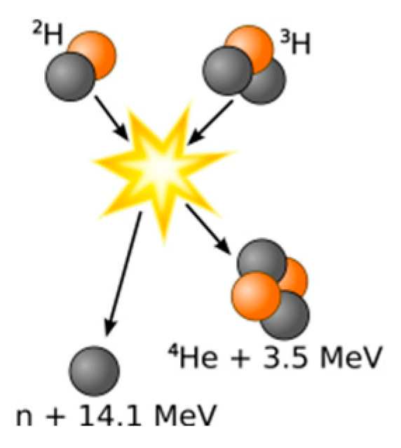 Sustainability 12 04949 g001