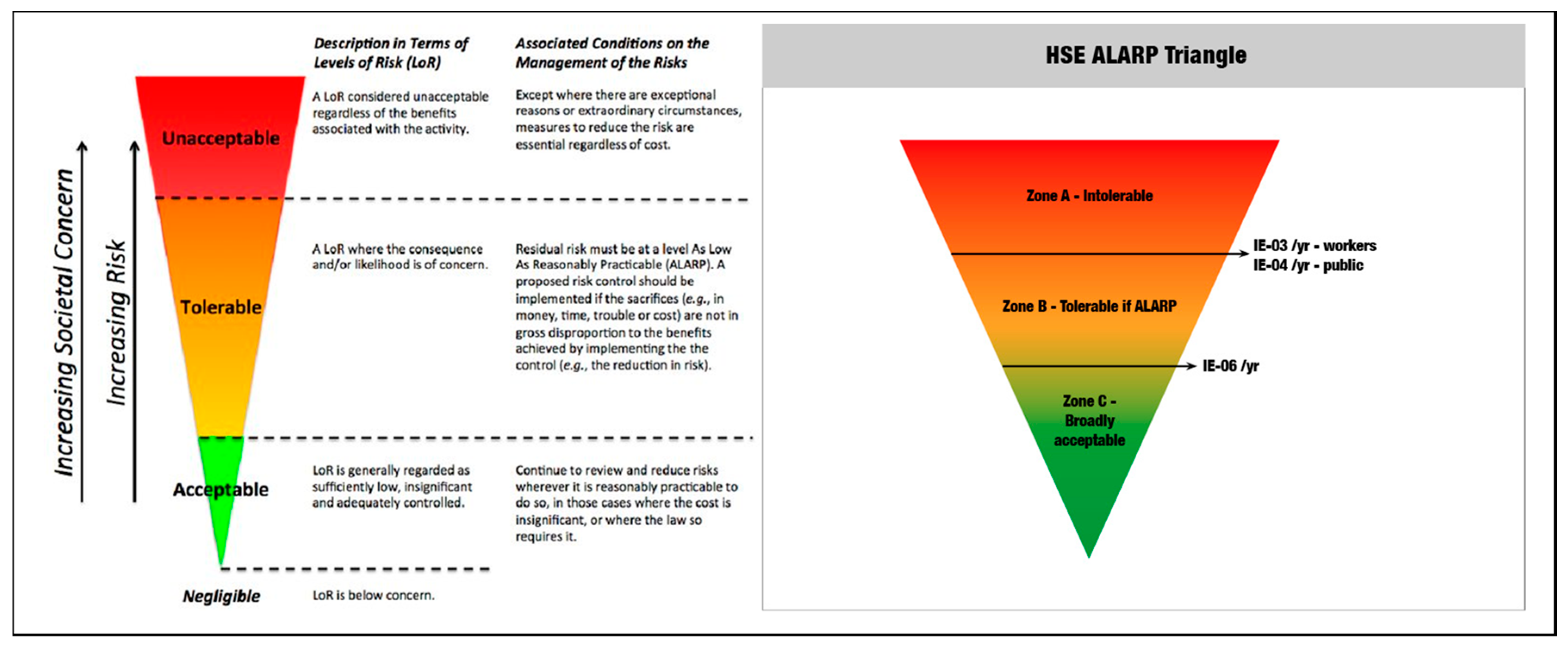 Sustainability 12 04949 g004
