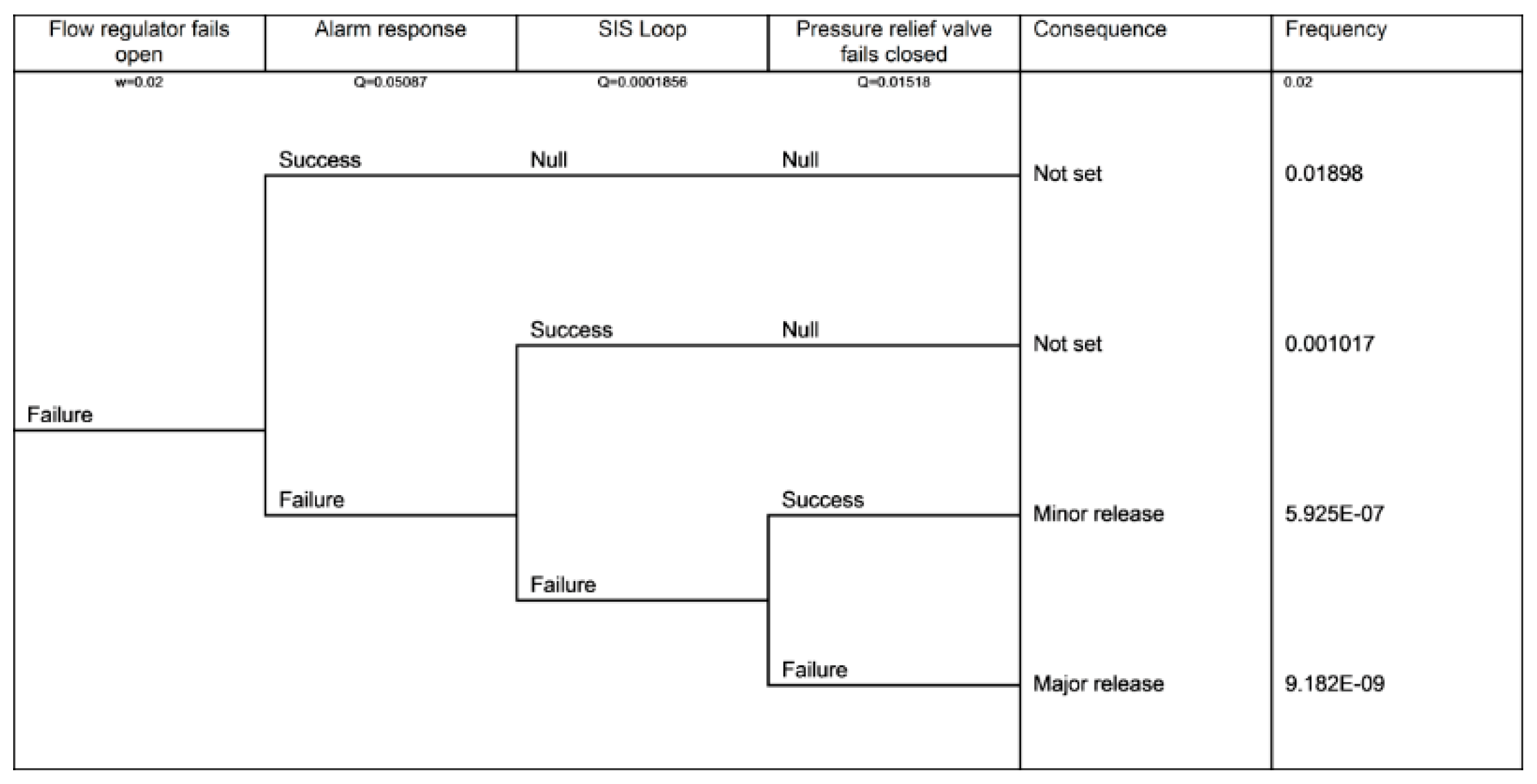 Sustainability 12 04949 g006