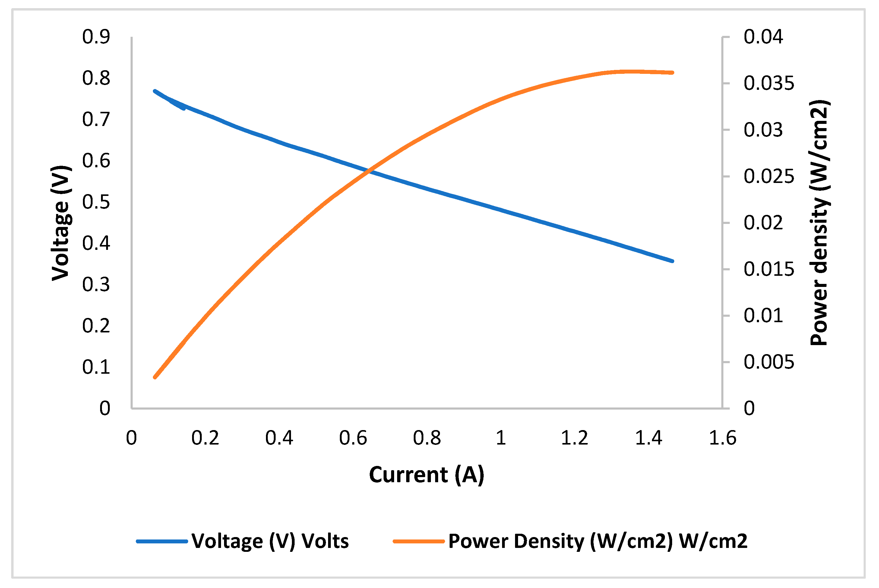 Sustainability 12 04952 g003