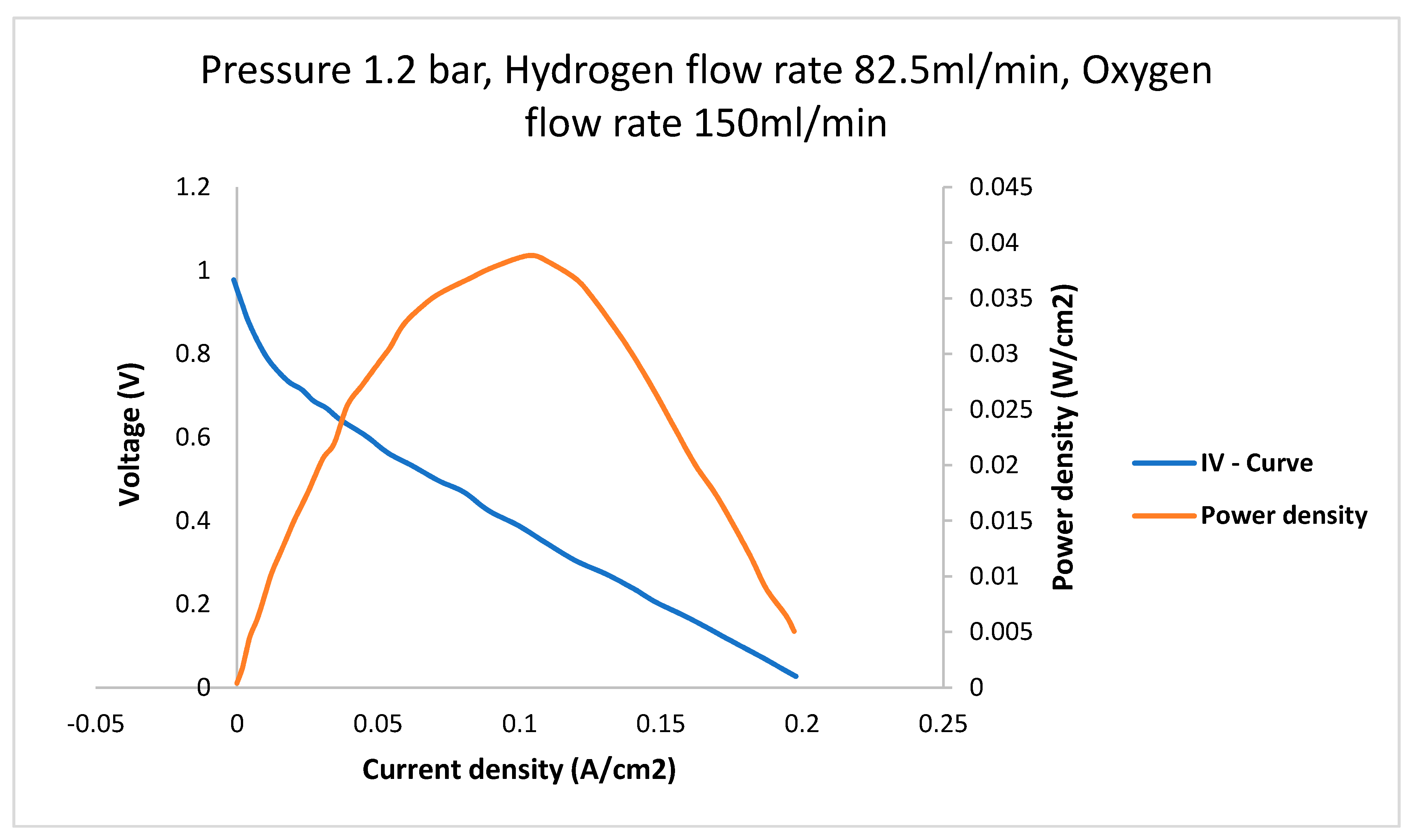 Sustainability 12 04952 g005