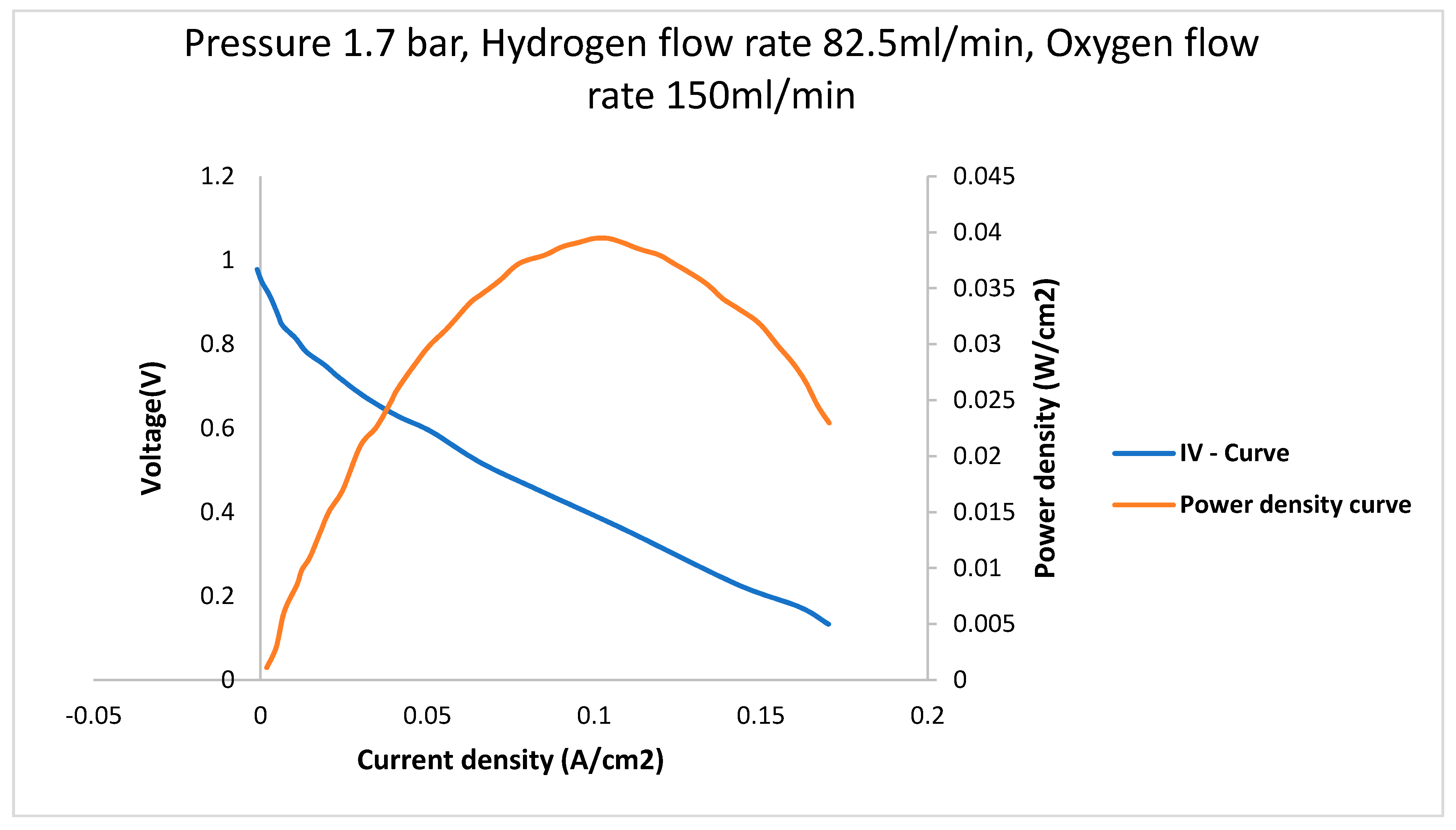 Sustainability 12 04952 g006