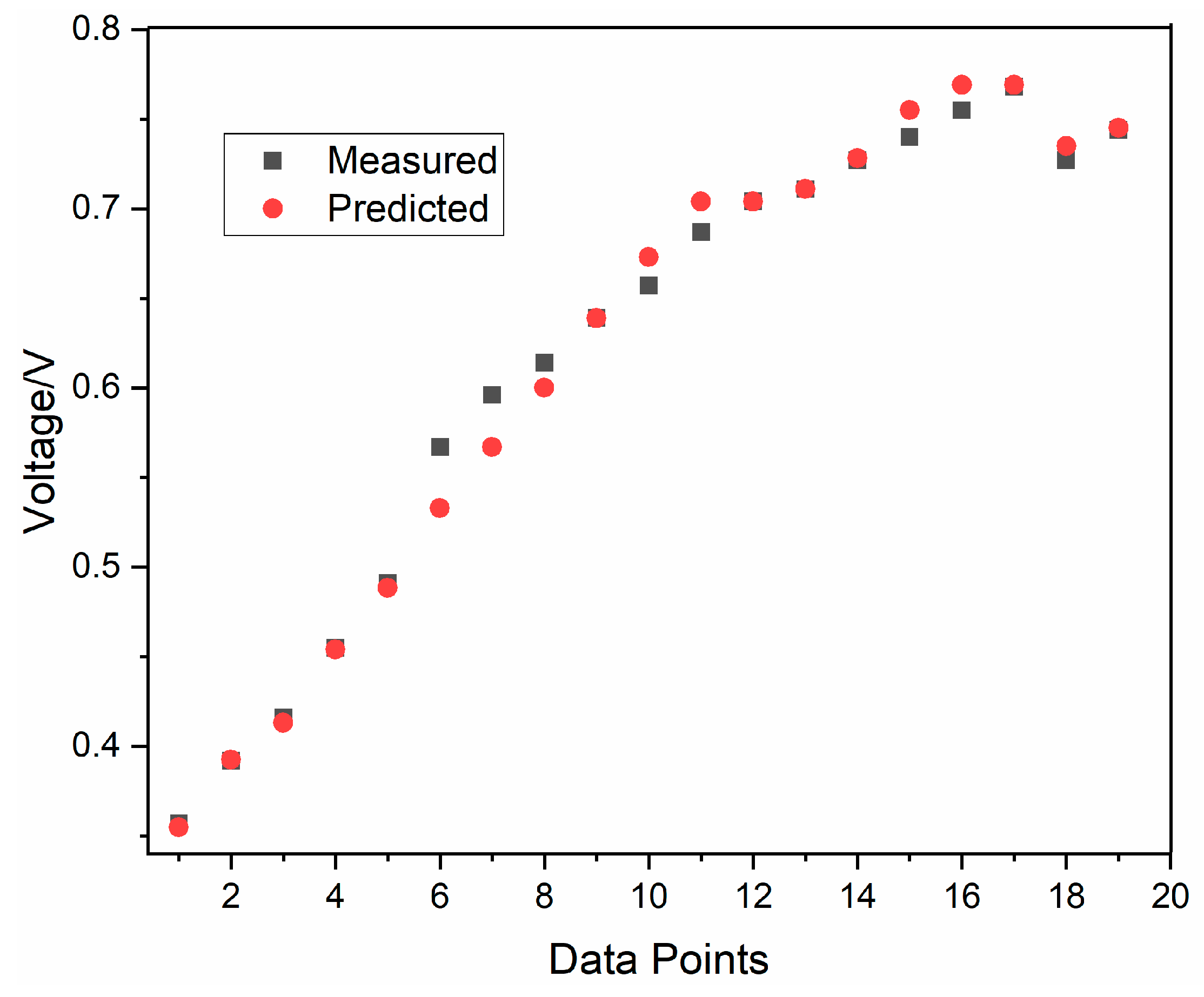Sustainability 12 04952 g010