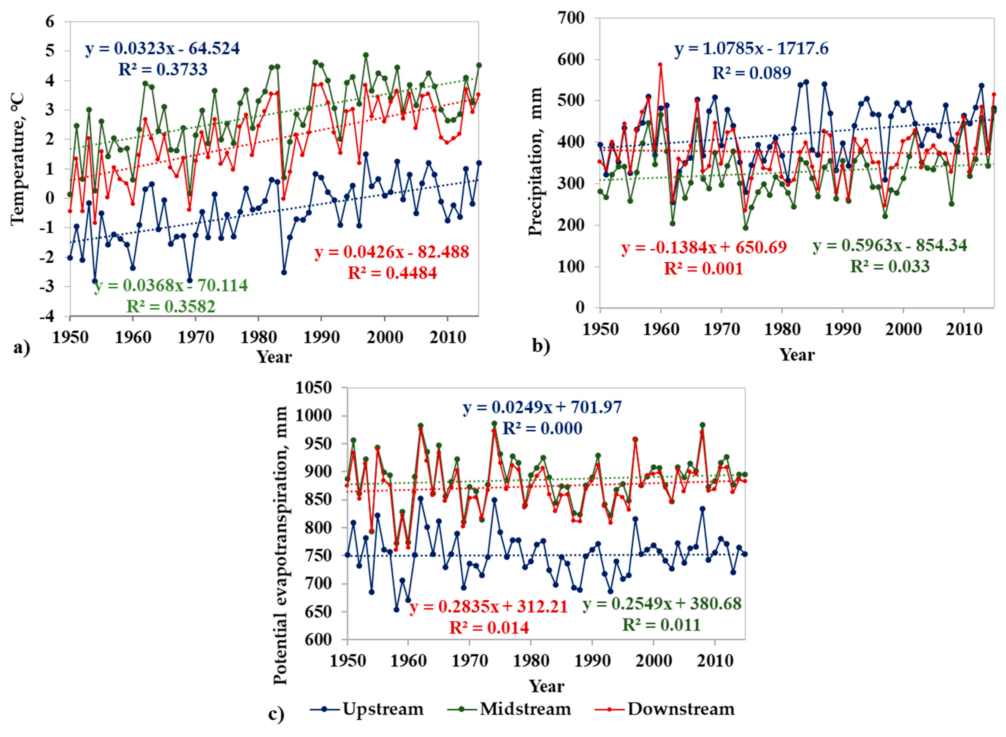 Sustainability 12 04968 g002 Sustainability 12 04968 g002