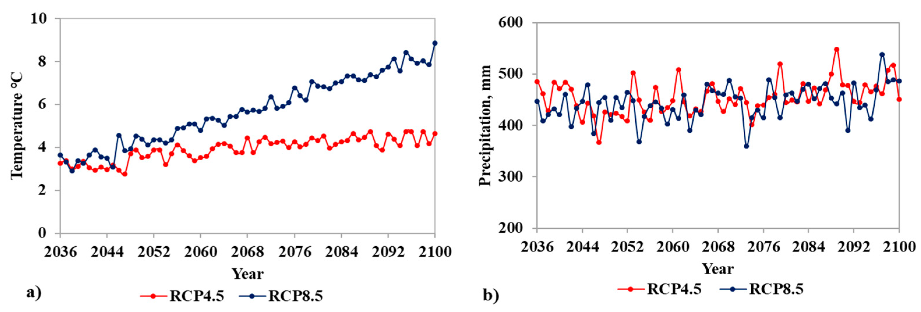 Sustainability 12 04968 g007 Sustainability 12 04968 g007