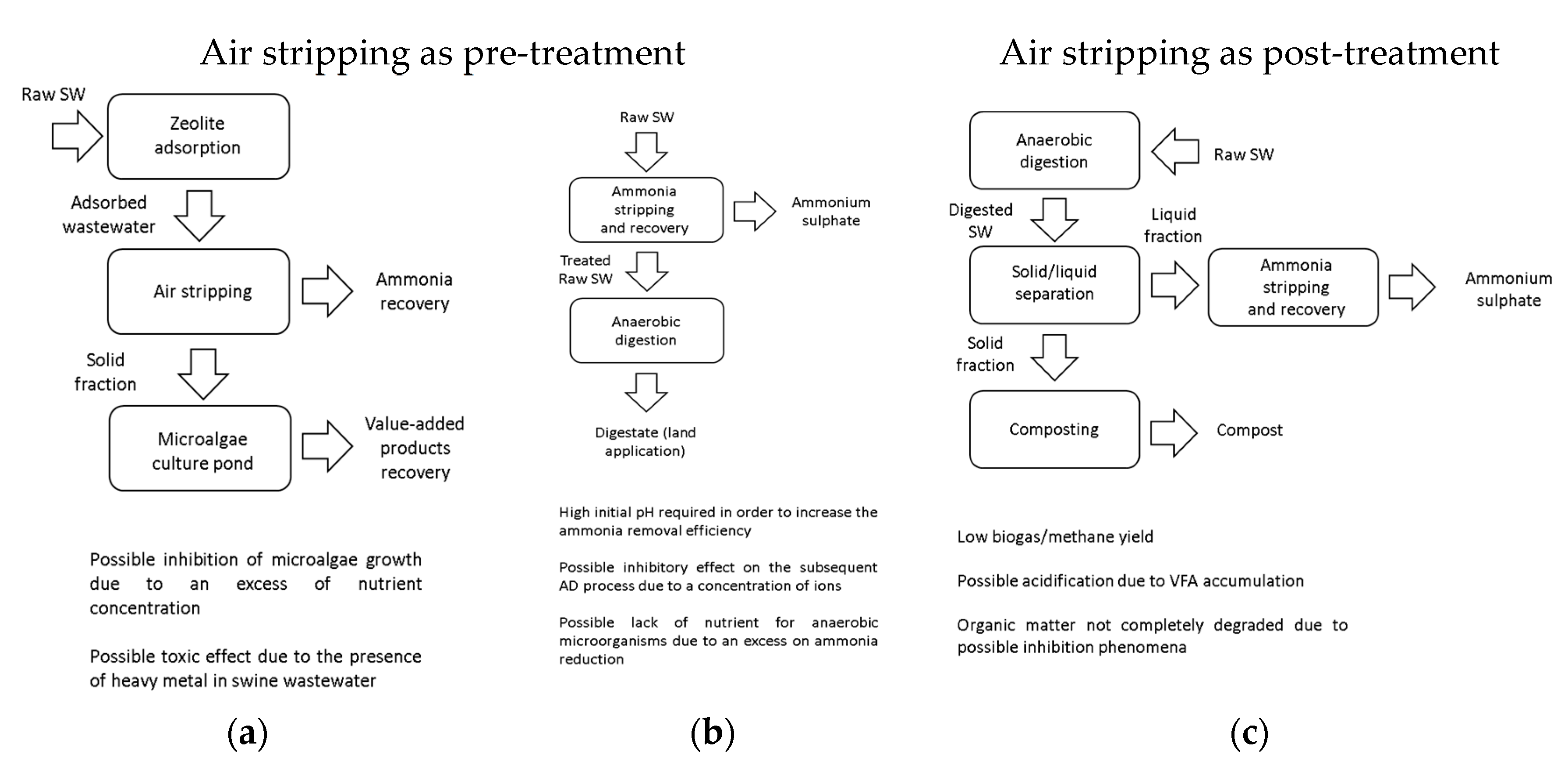 Sustainability 12 04971 g002 Sustainability 12 04971 g002