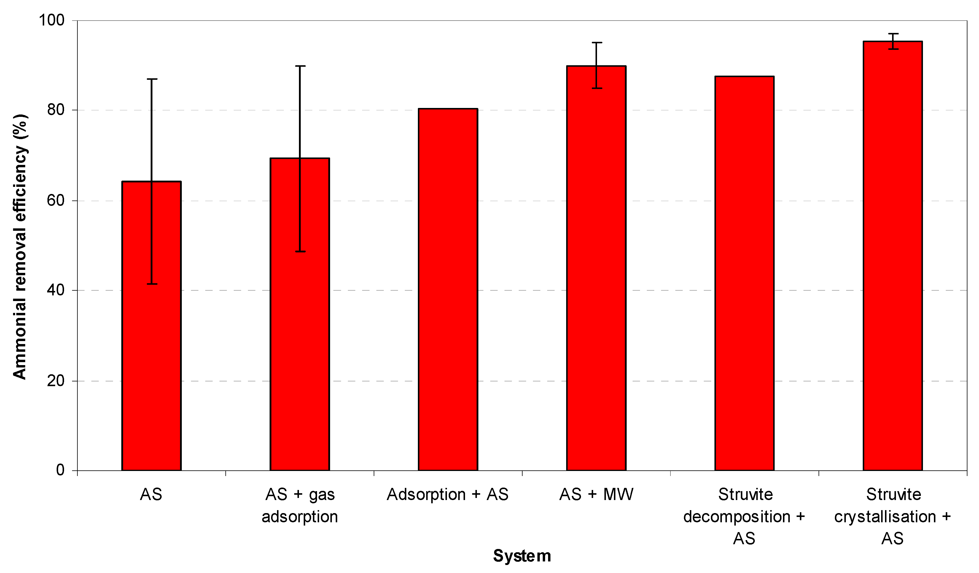Sustainability 12 04971 g003 Sustainability 12 04971 g003