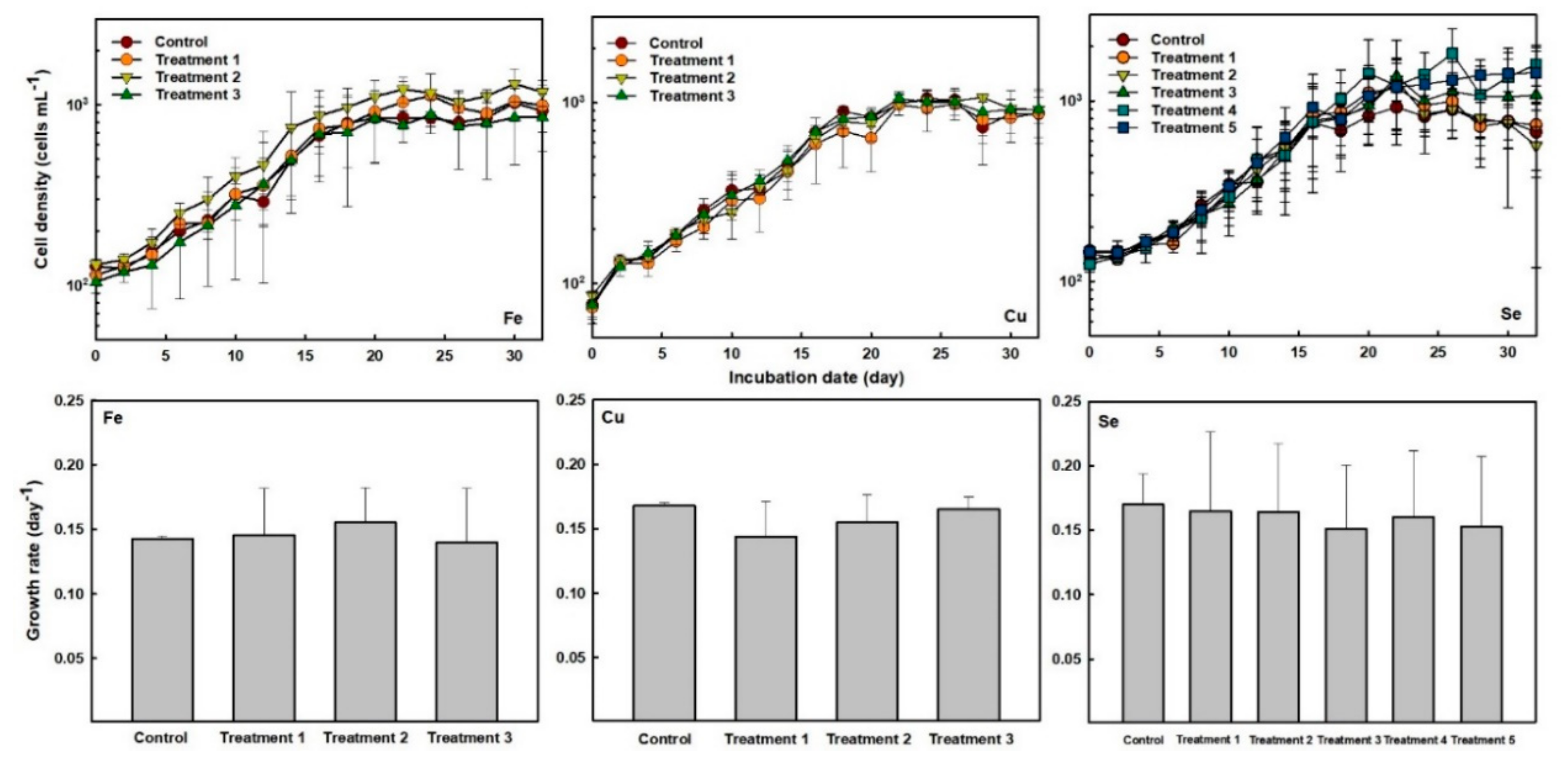 Sustainability 12 04992 g003 Sustainability 12 04992 g003