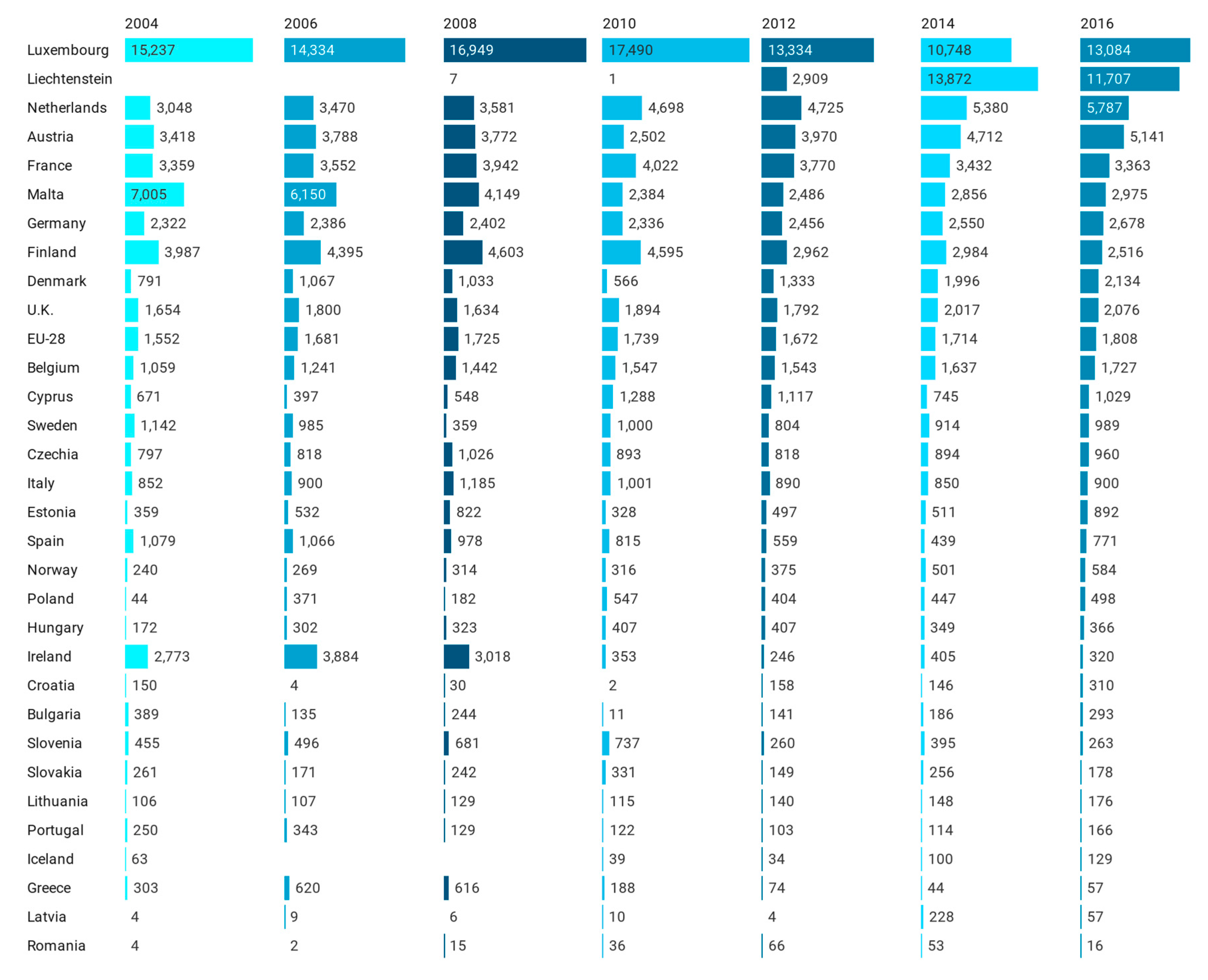 Sustainability 12 04995 g009