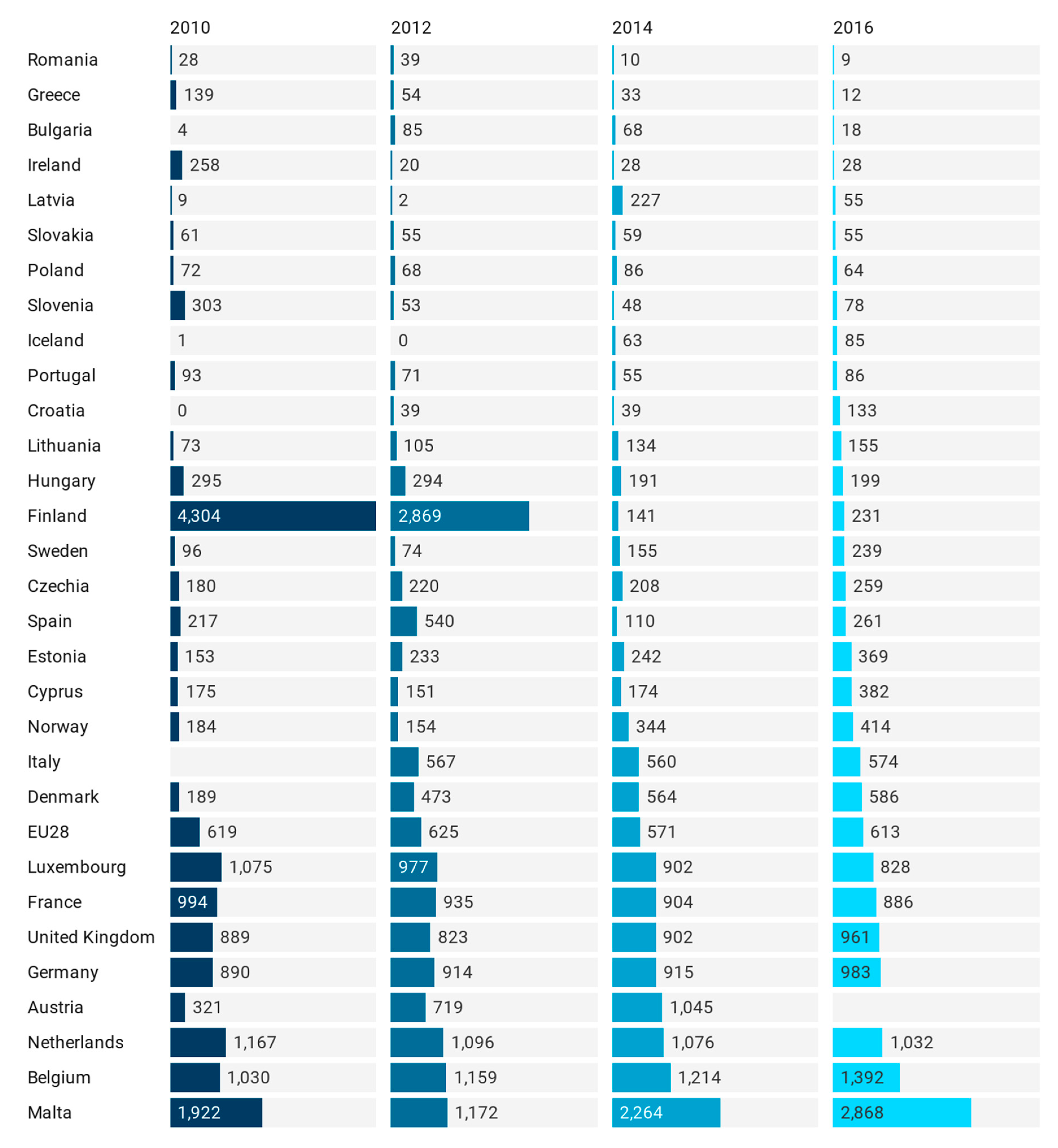 Sustainability 12 04995 g011